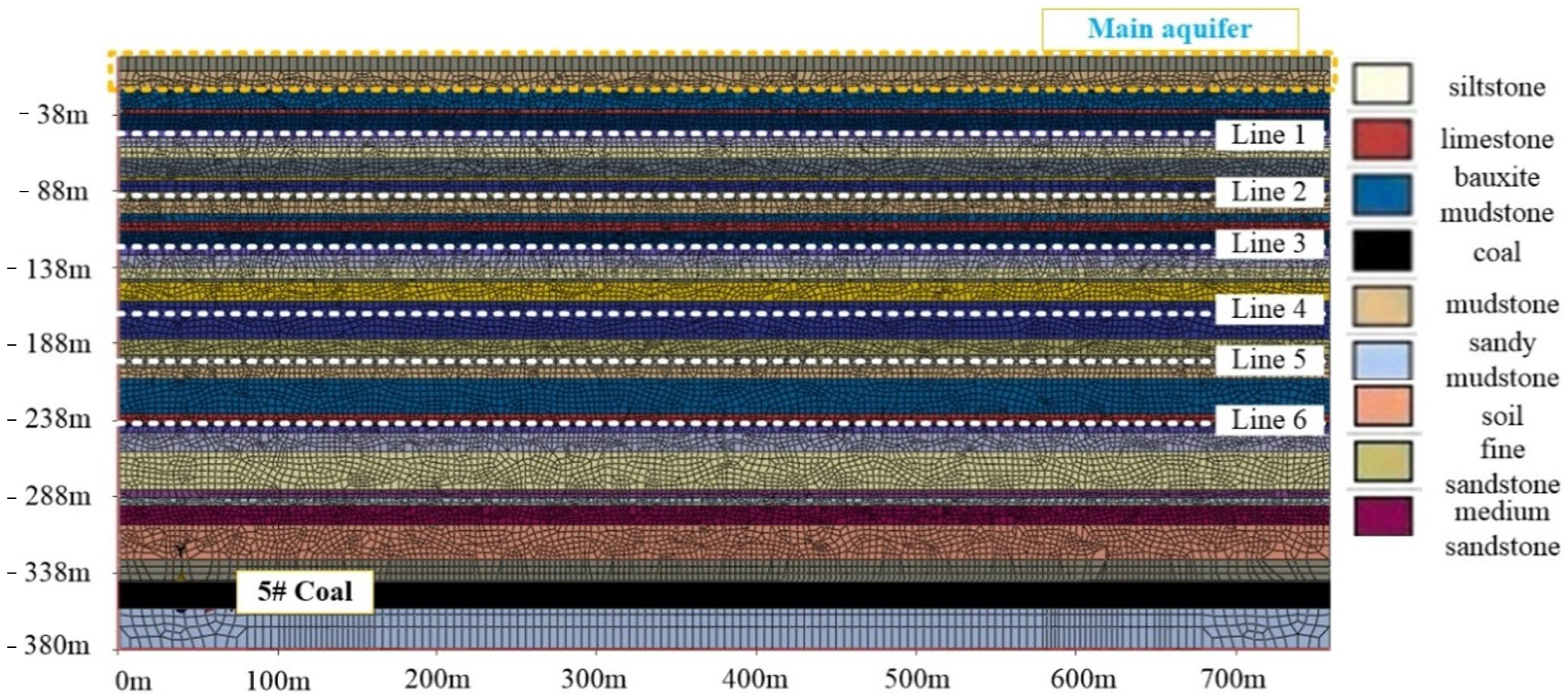 Sustainability 15 13974 g004