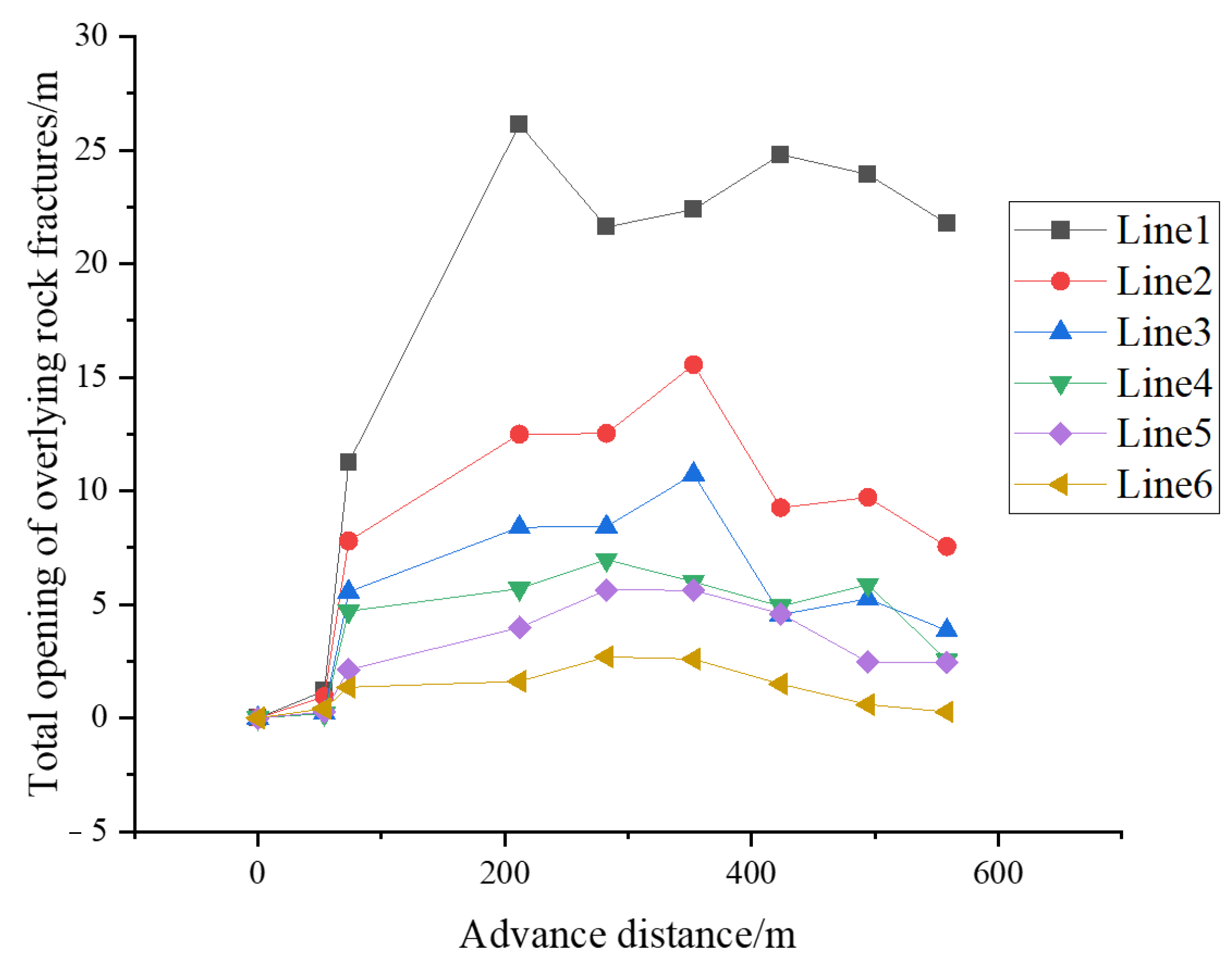 Sustainability 15 13974 g006