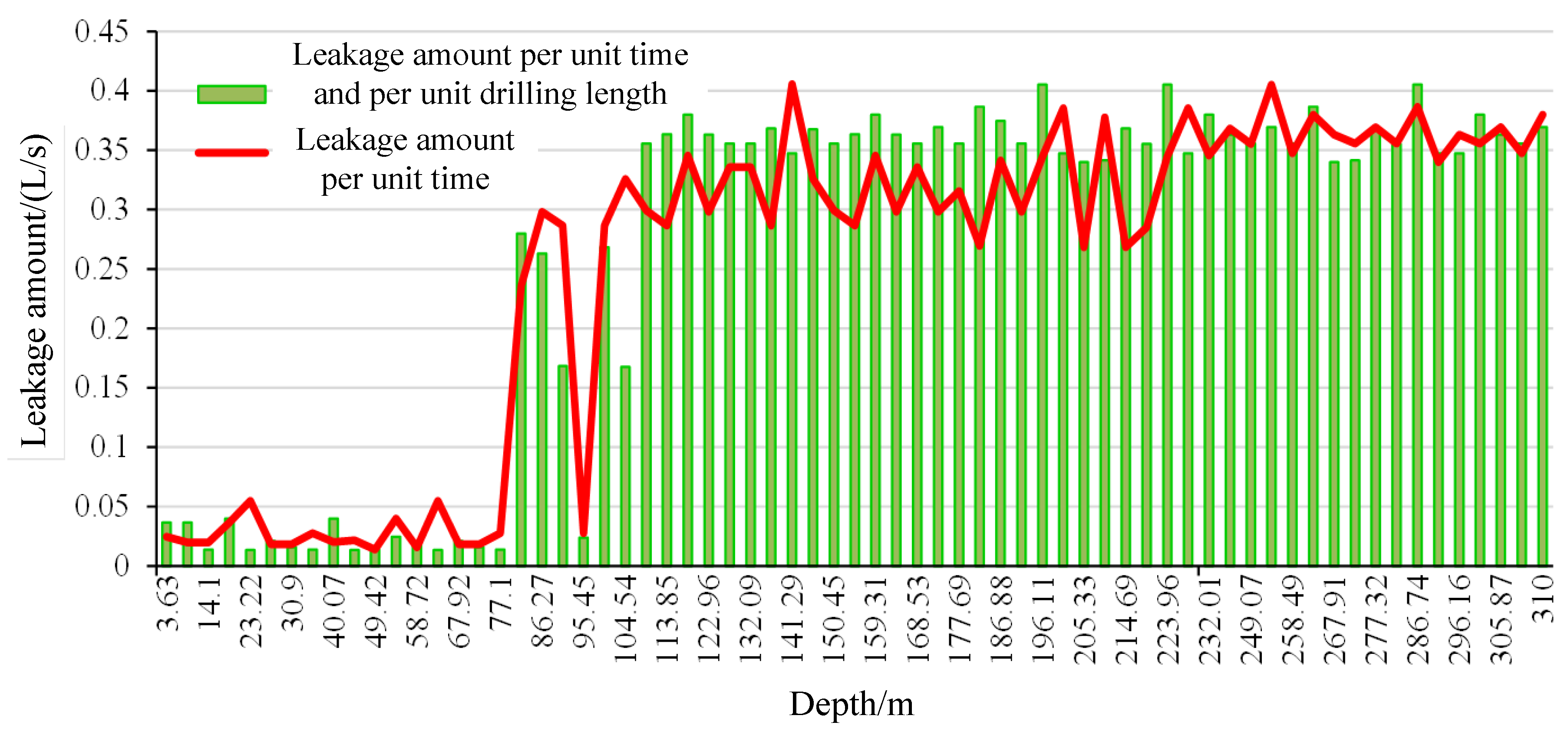Sustainability 15 13974 g008