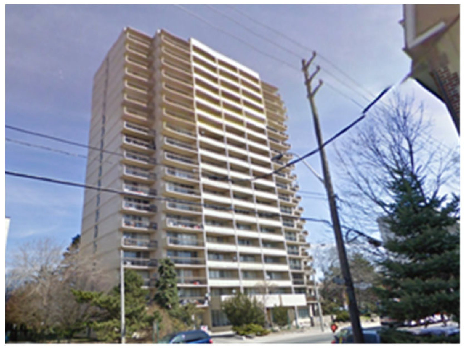 Sustainability 15 13983 g001 Sustainability 15 13983 g001