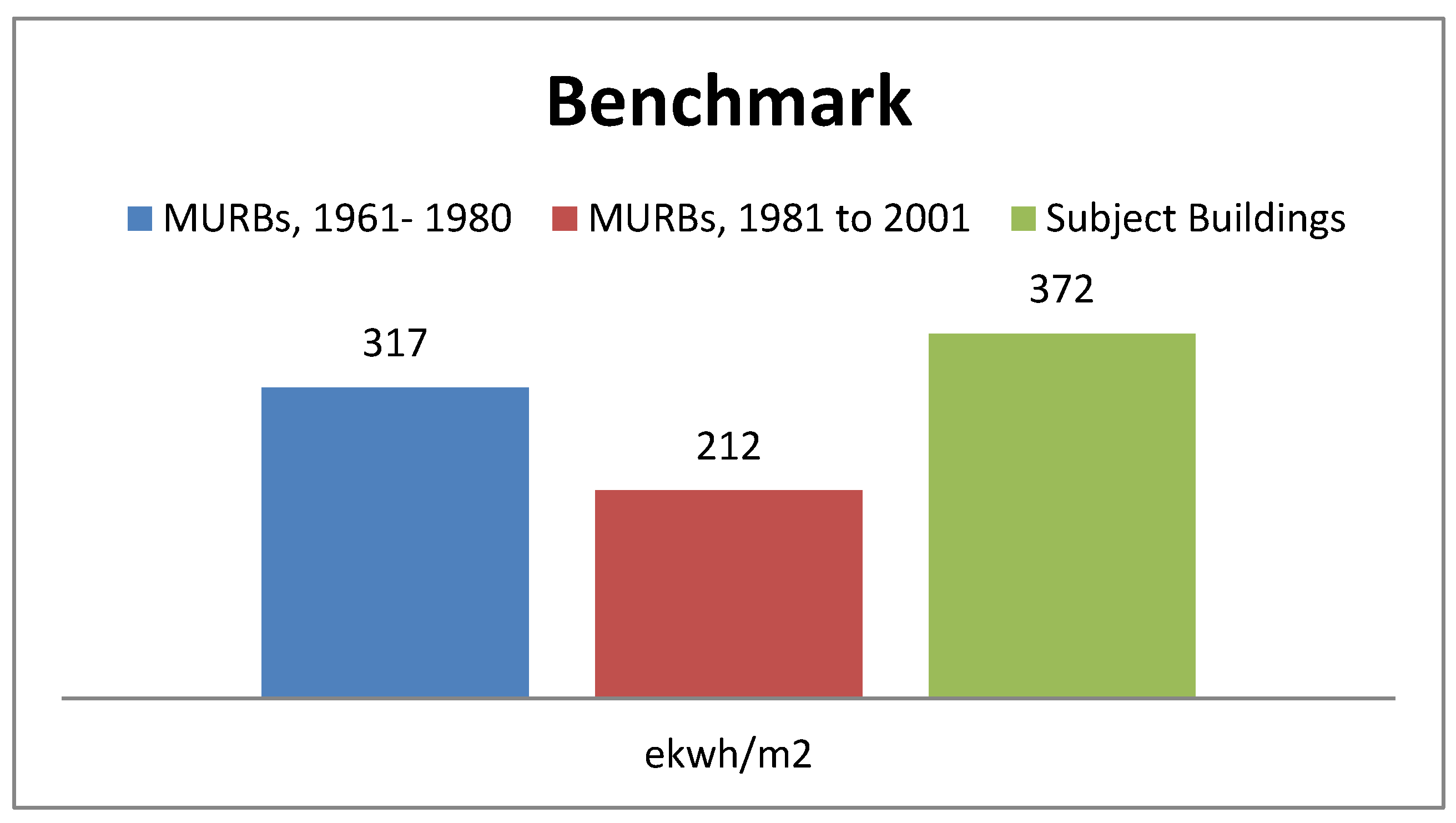 Sustainability 15 13983 g005 Sustainability 15 13983 g005