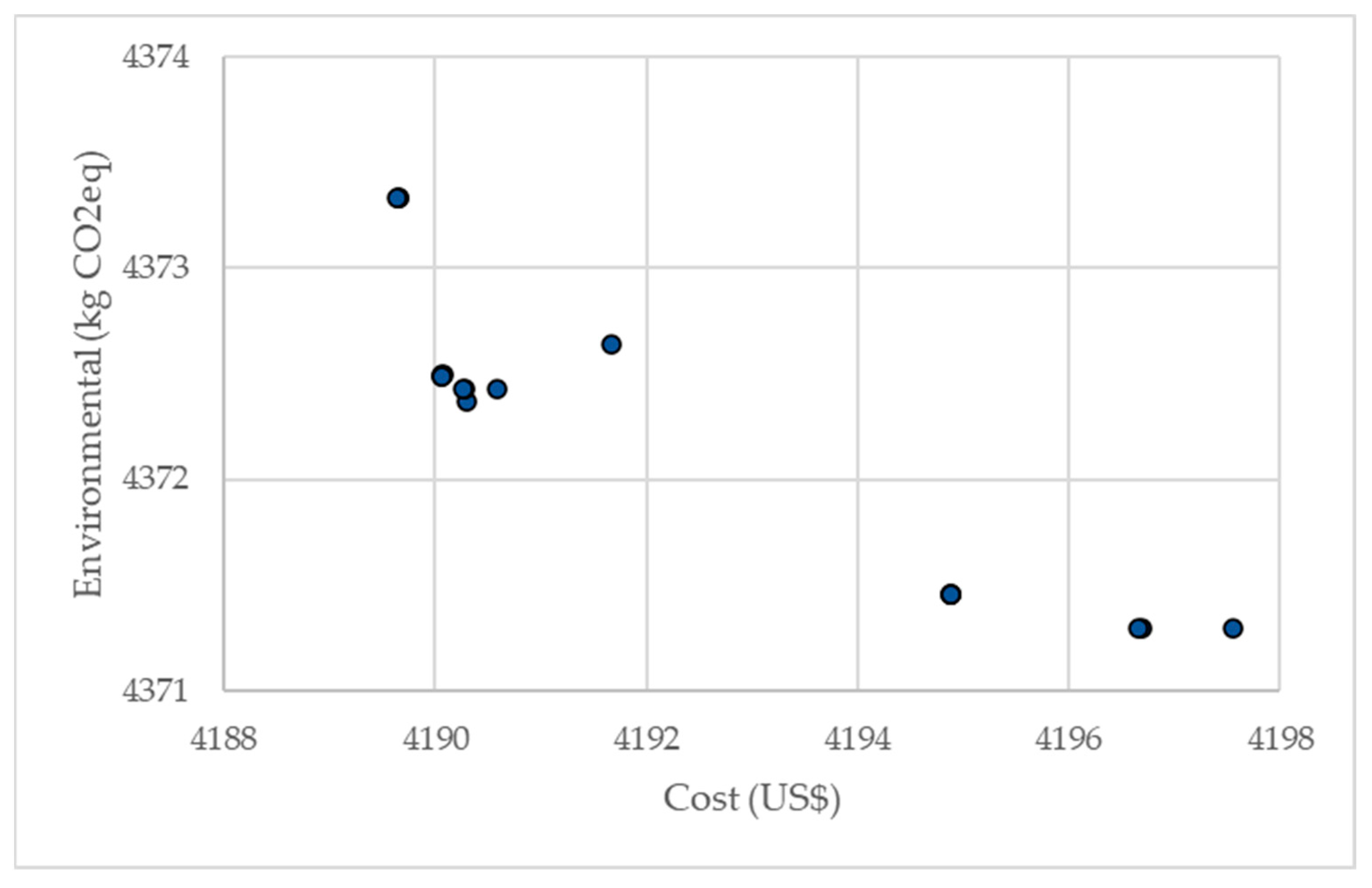 Sustainability 15 13987 g003