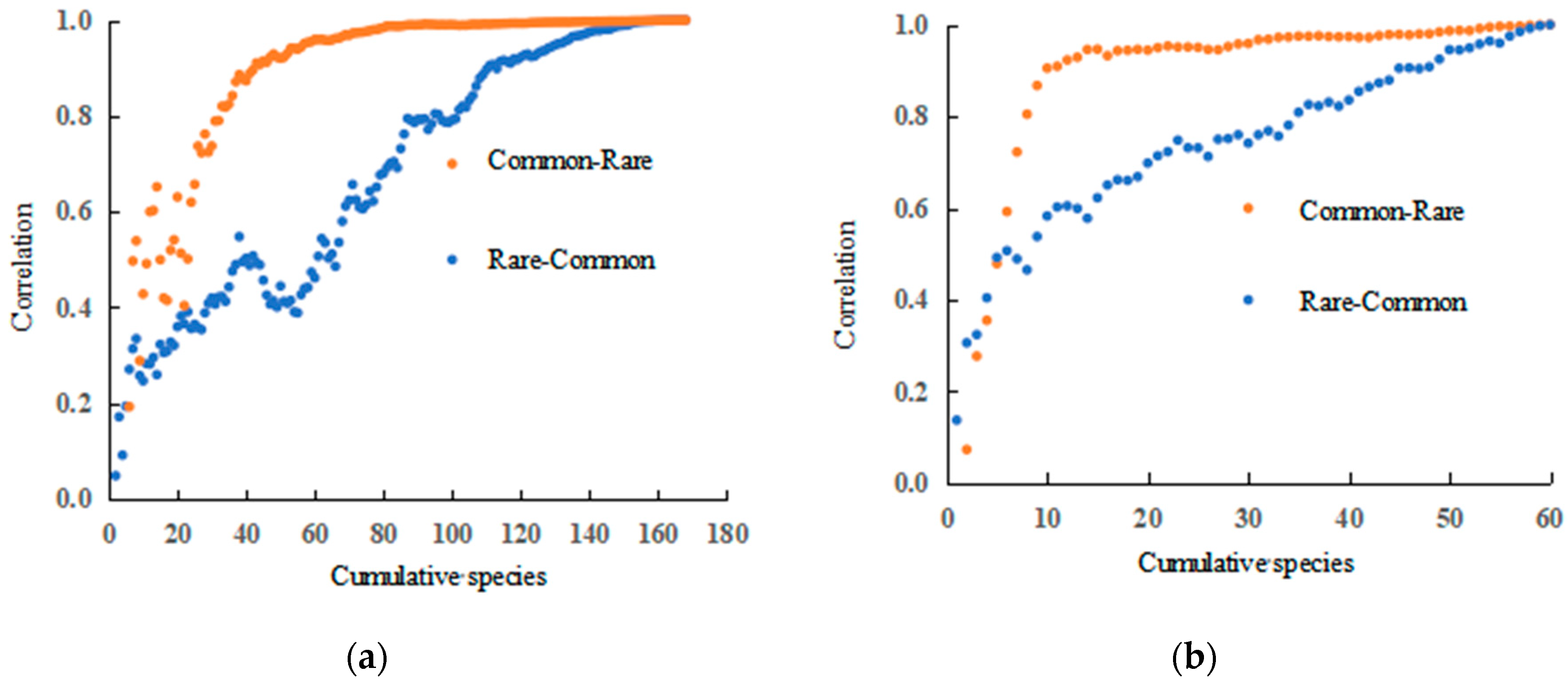 Sustainability 15 13994 g003