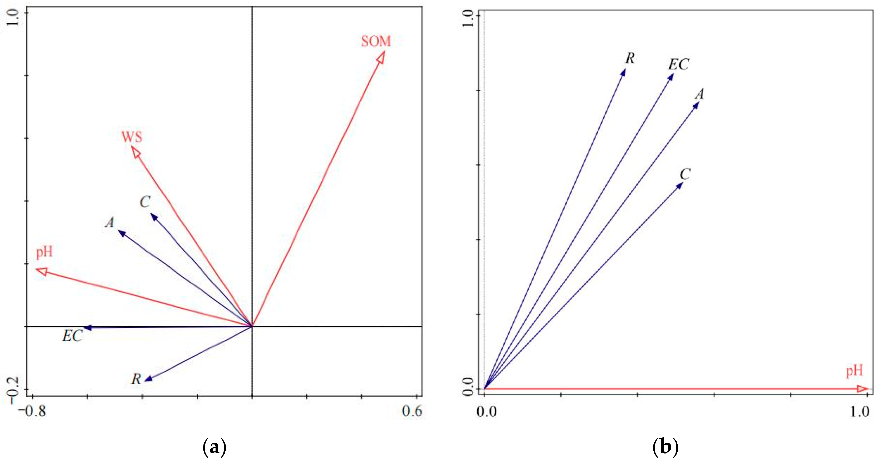 Sustainability 15 13994 g004