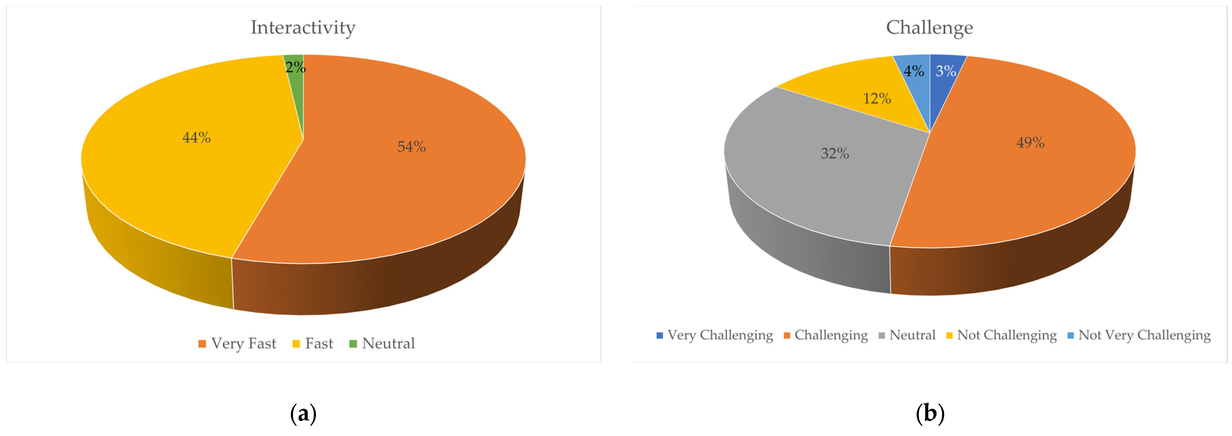 Sustainability 15 14002 g010a