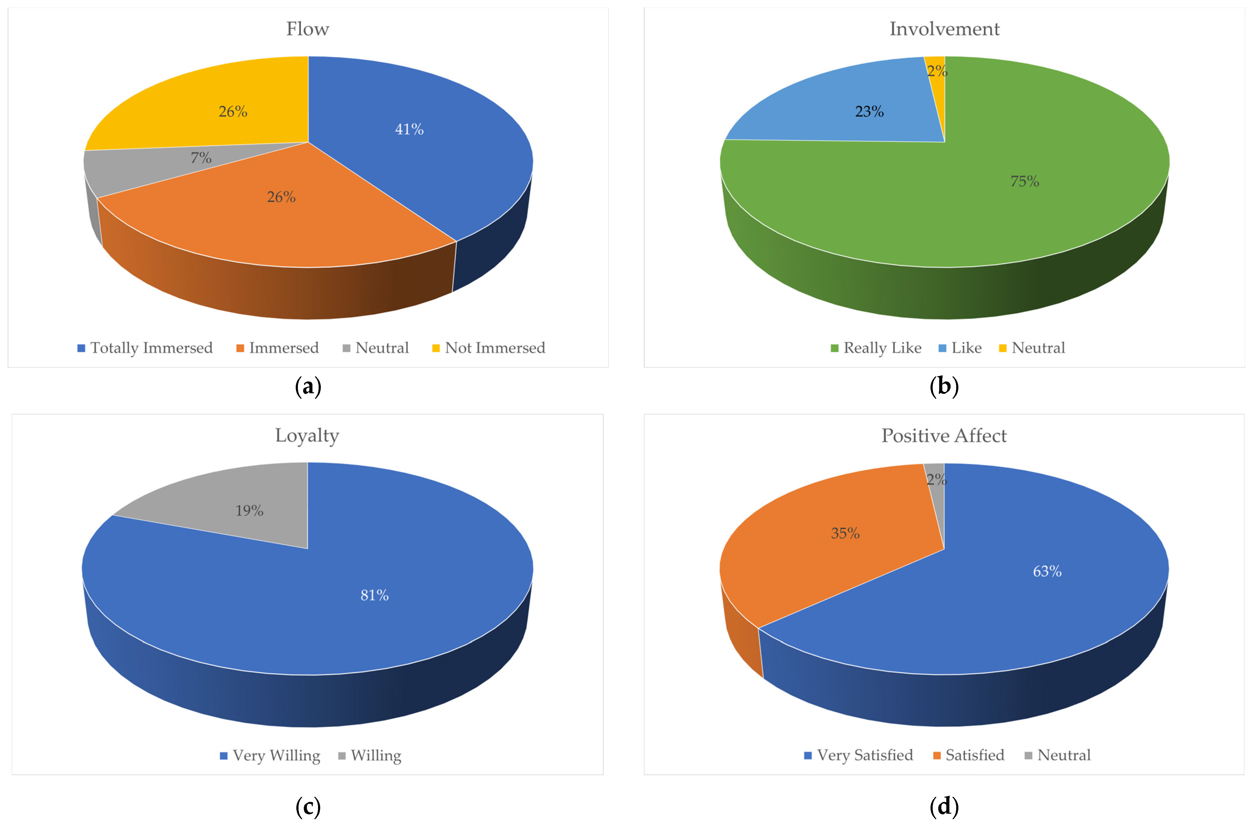 Sustainability 15 14002 g011