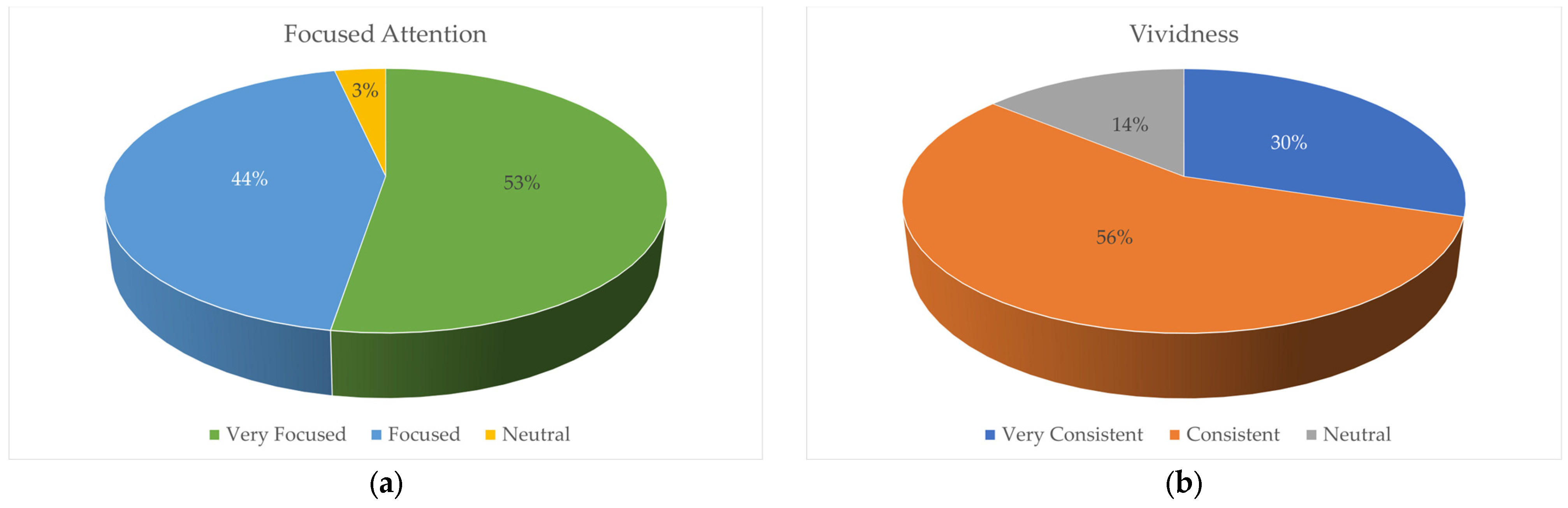 Sustainability 15 14002 g012