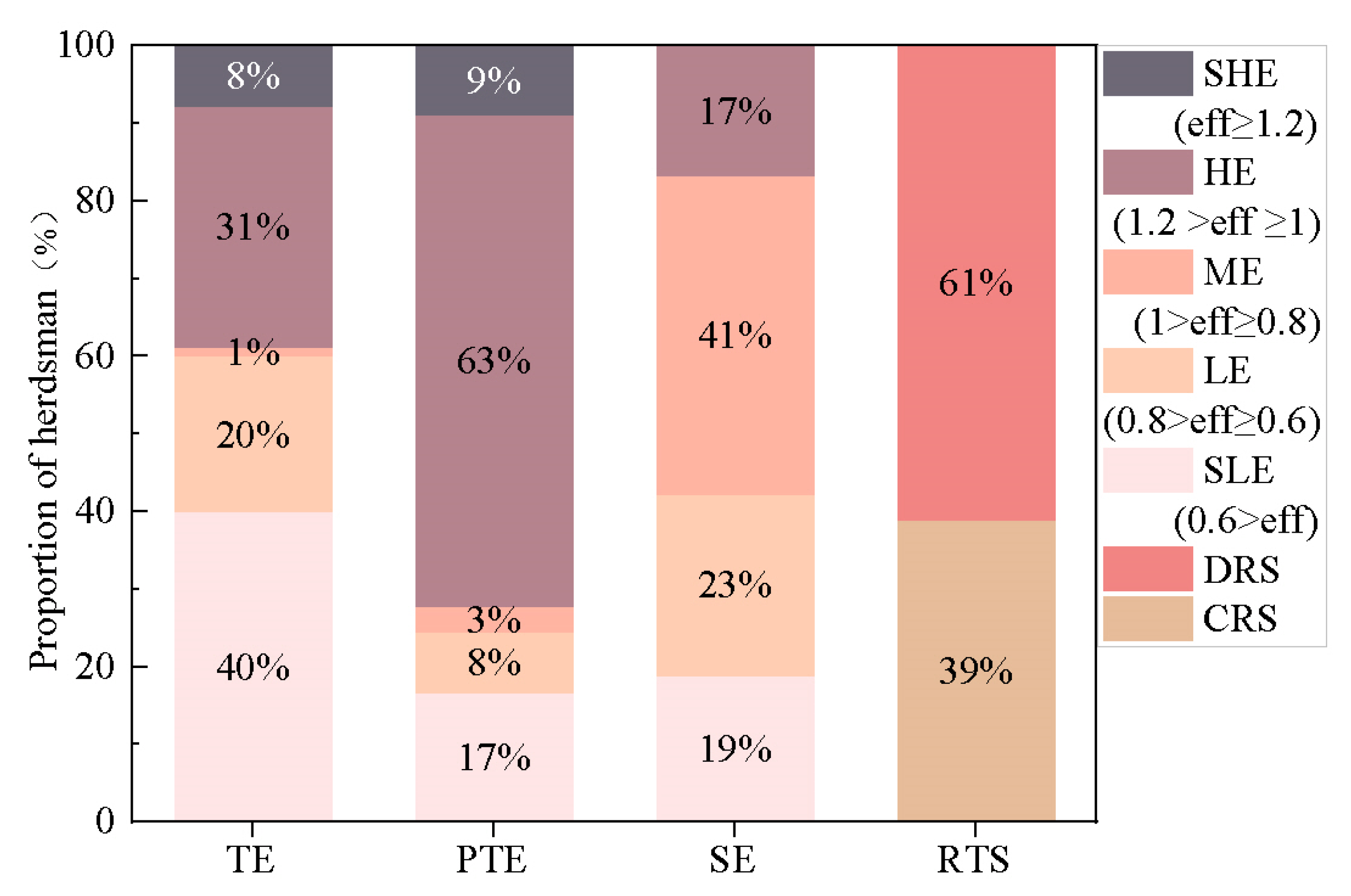 Sustainability 15 14005 g002