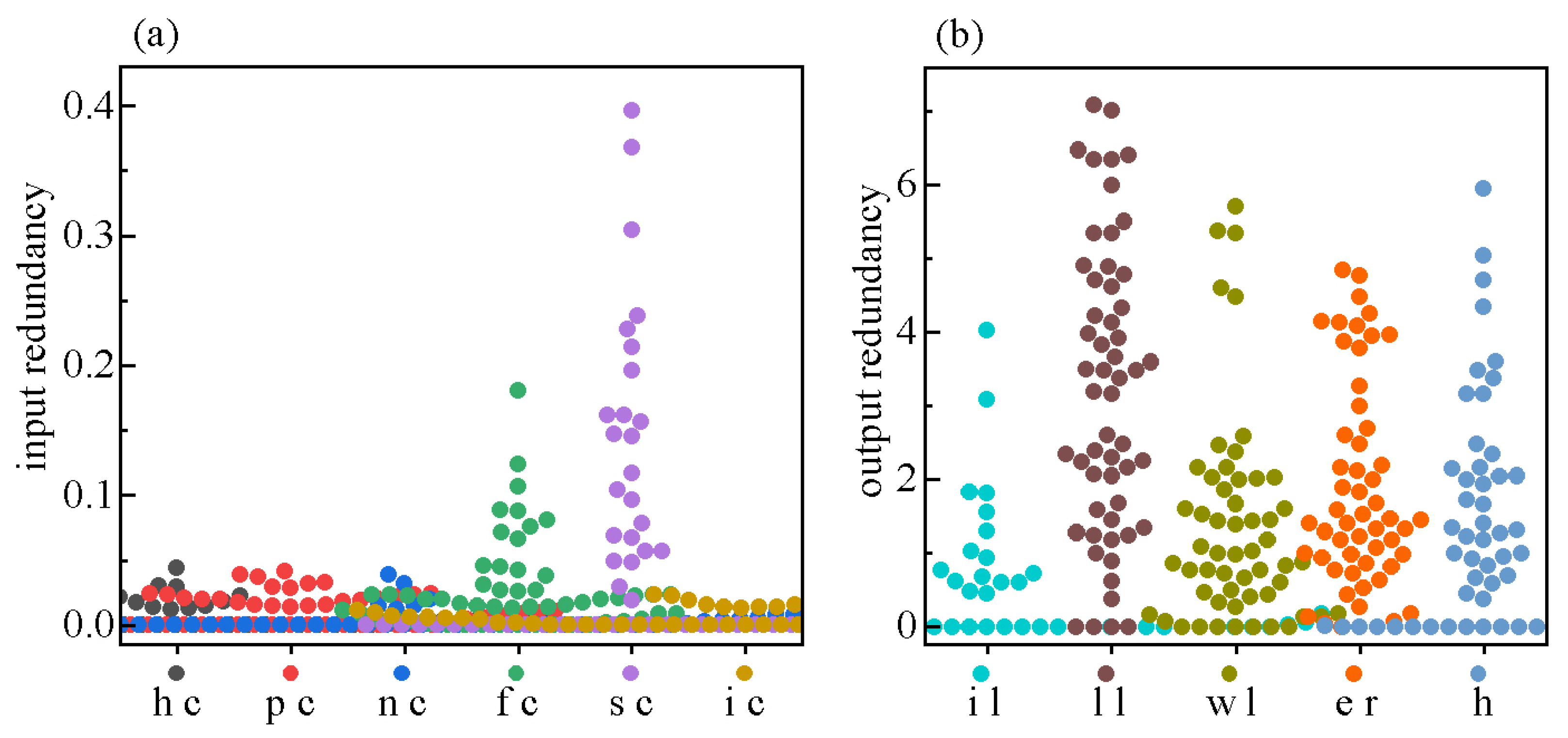 Sustainability 15 14005 g003