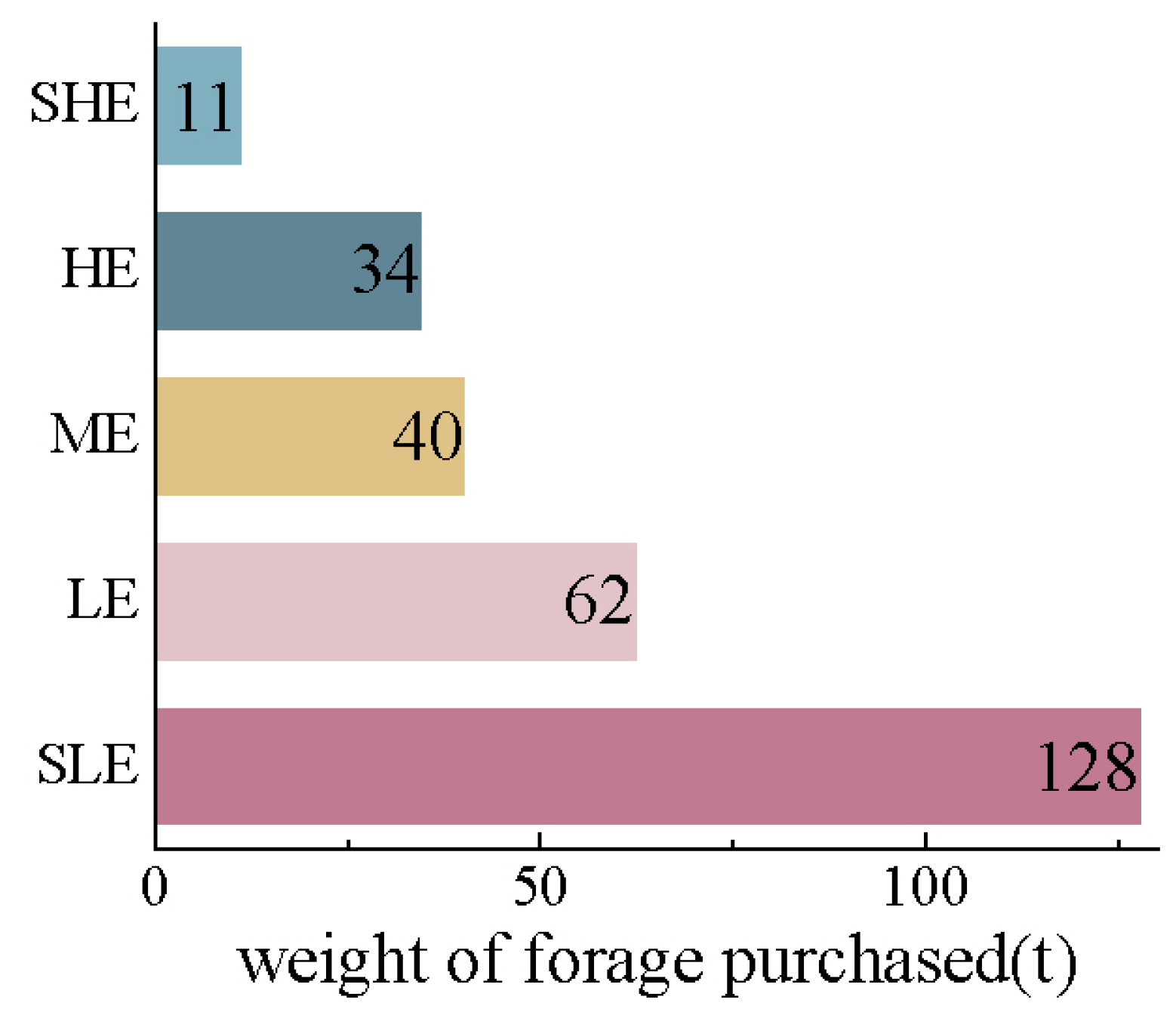 Sustainability 15 14005 g004