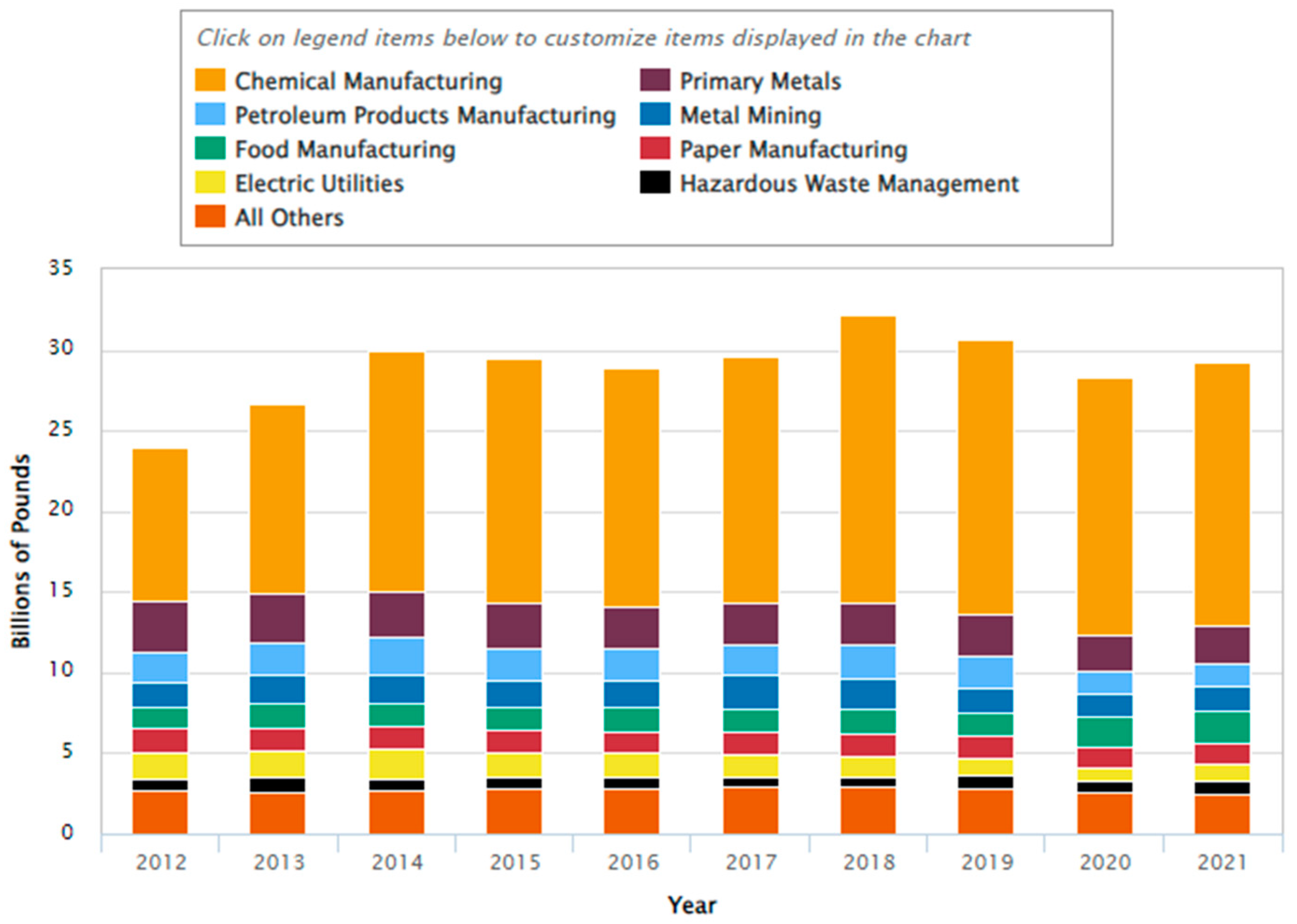Sustainability 15 14014 g001