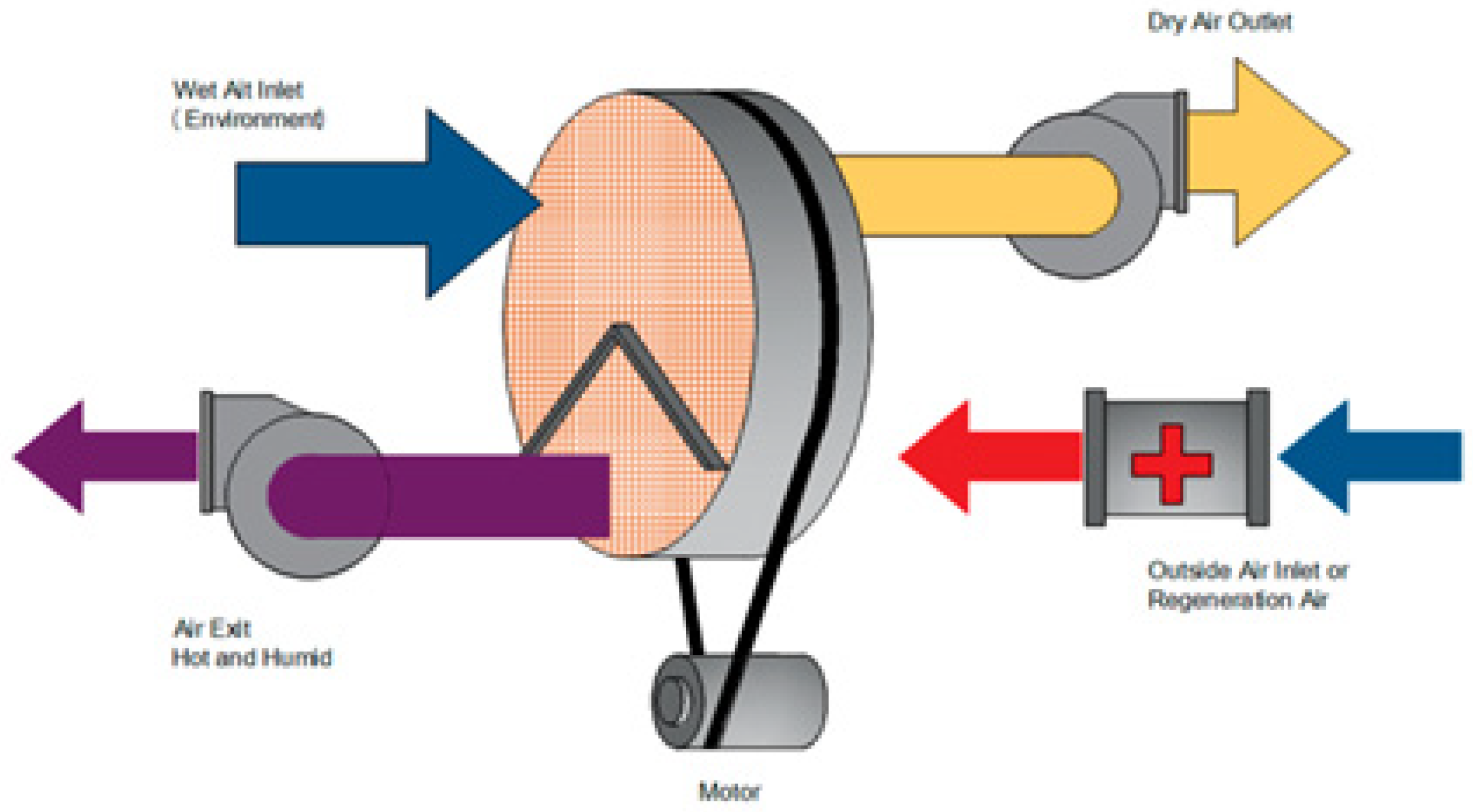 Sustainability 15 14021 g008