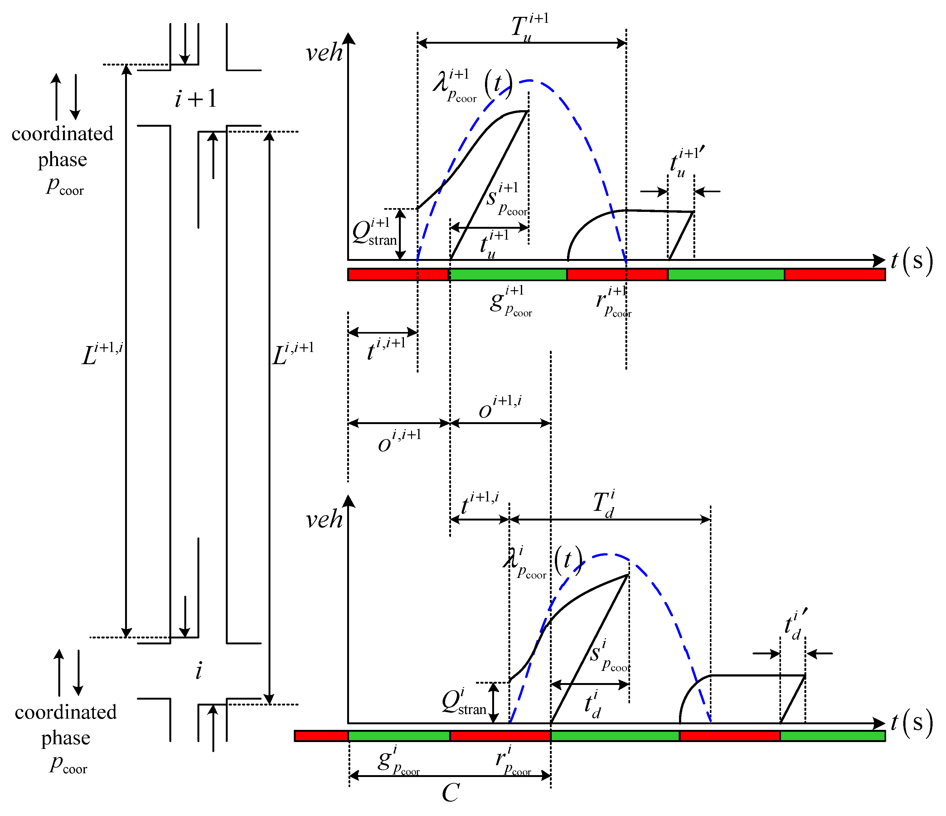 Sustainability 15 14035 g001