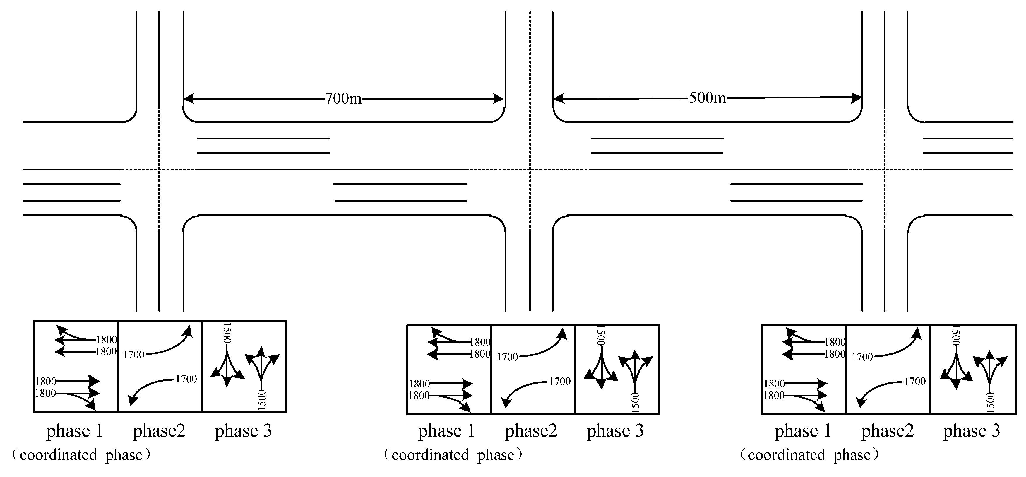 Sustainability 15 14035 g003