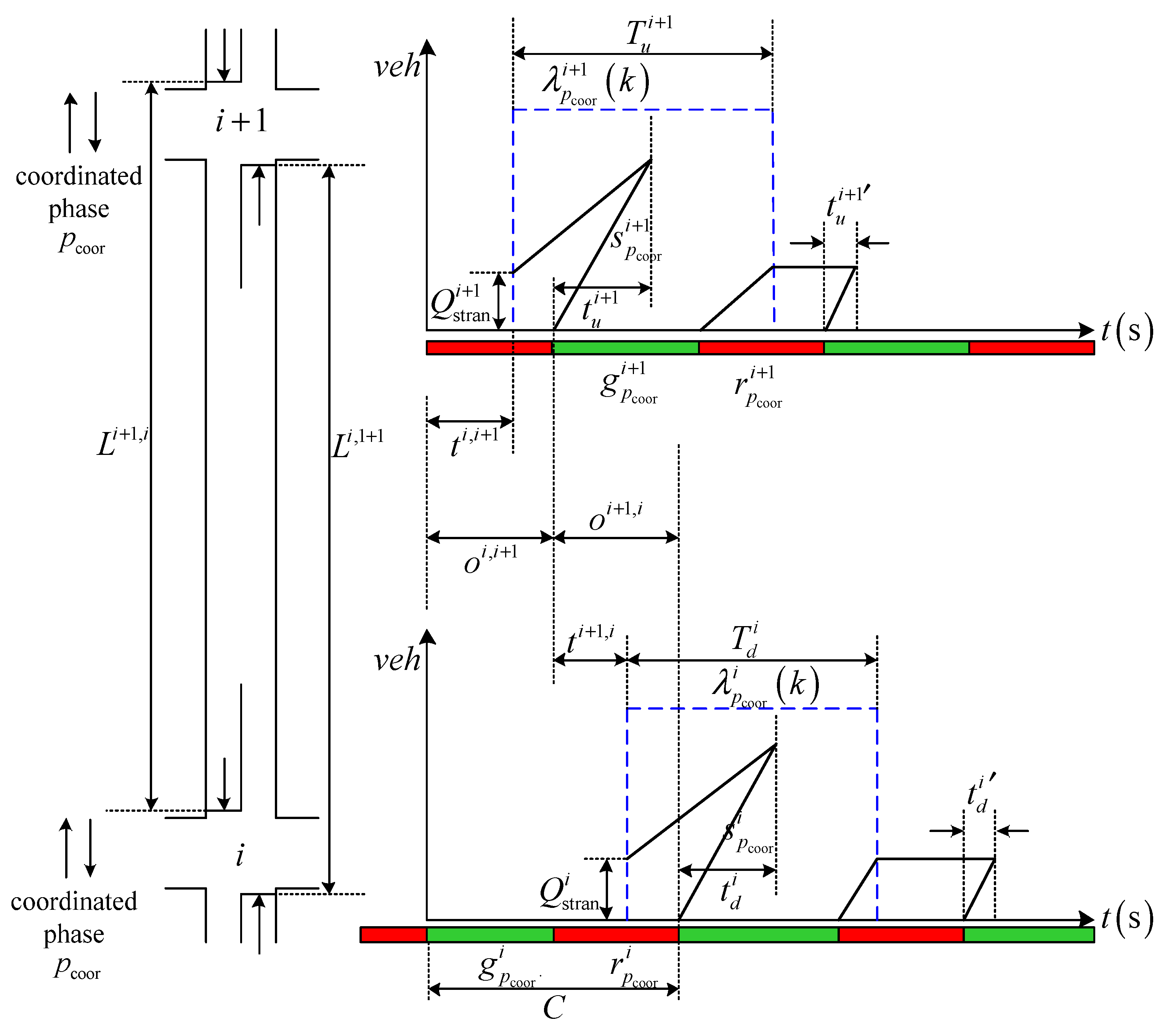 Sustainability 15 14035 g0a1
