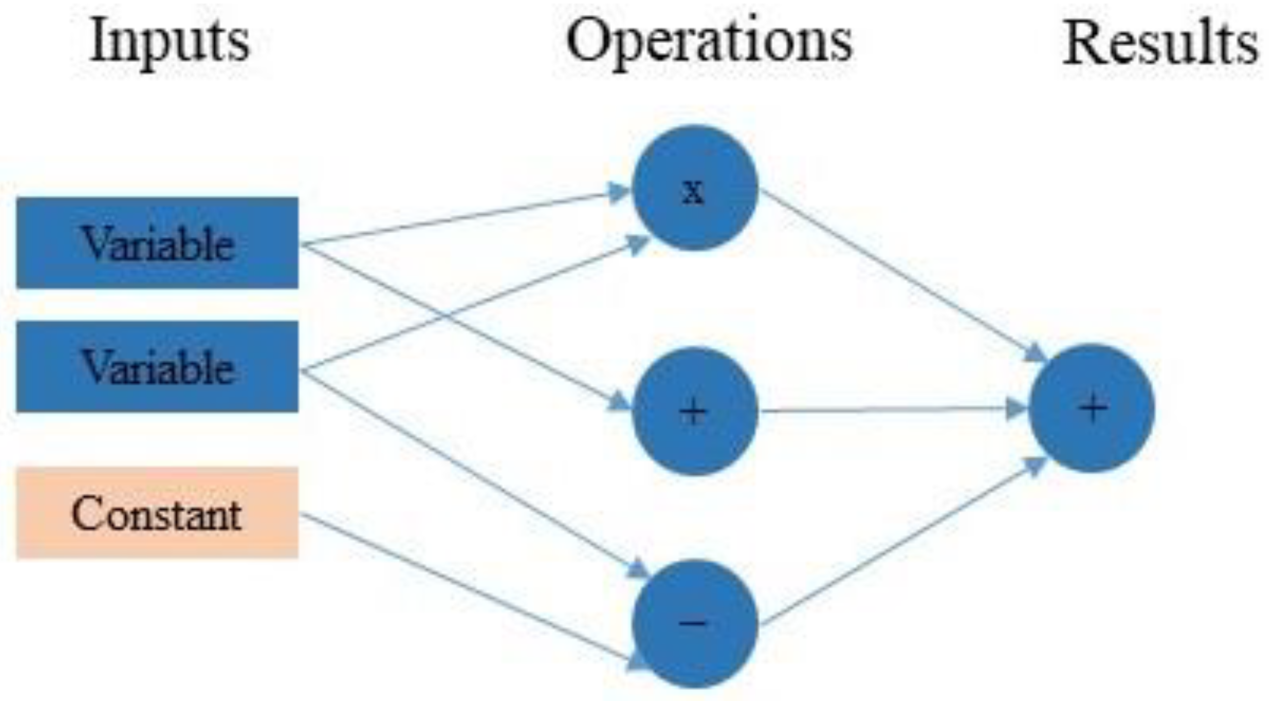 Sustainability 15 14045 g003