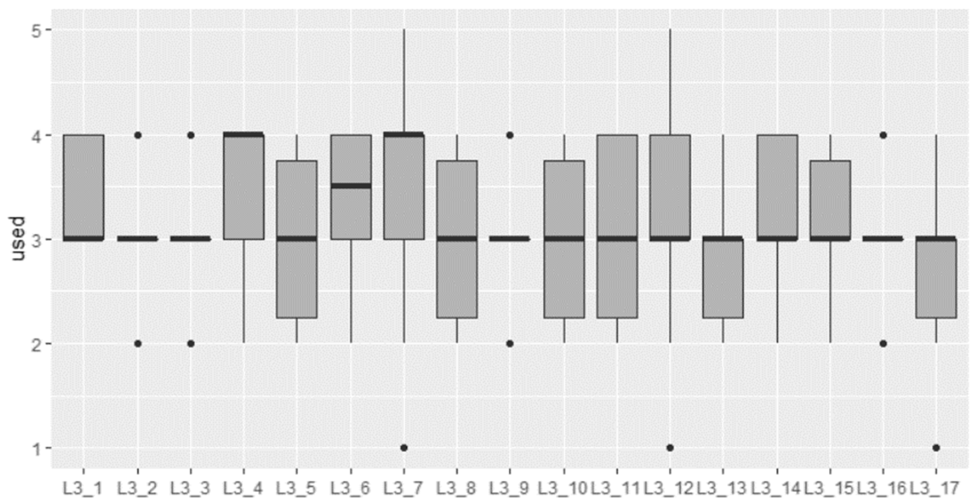 Sustainability 15 14047 g004