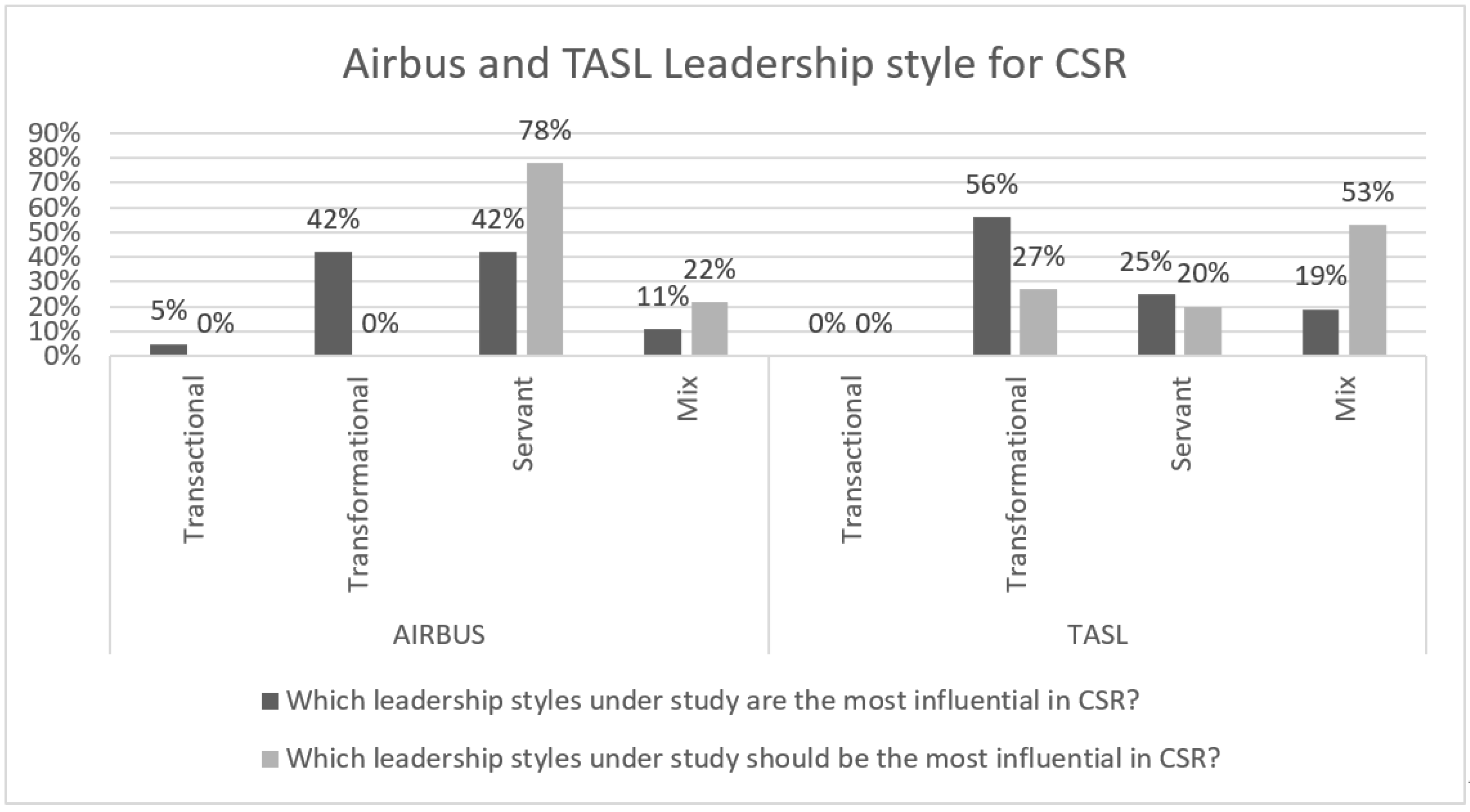 Sustainability 15 14047 g009
