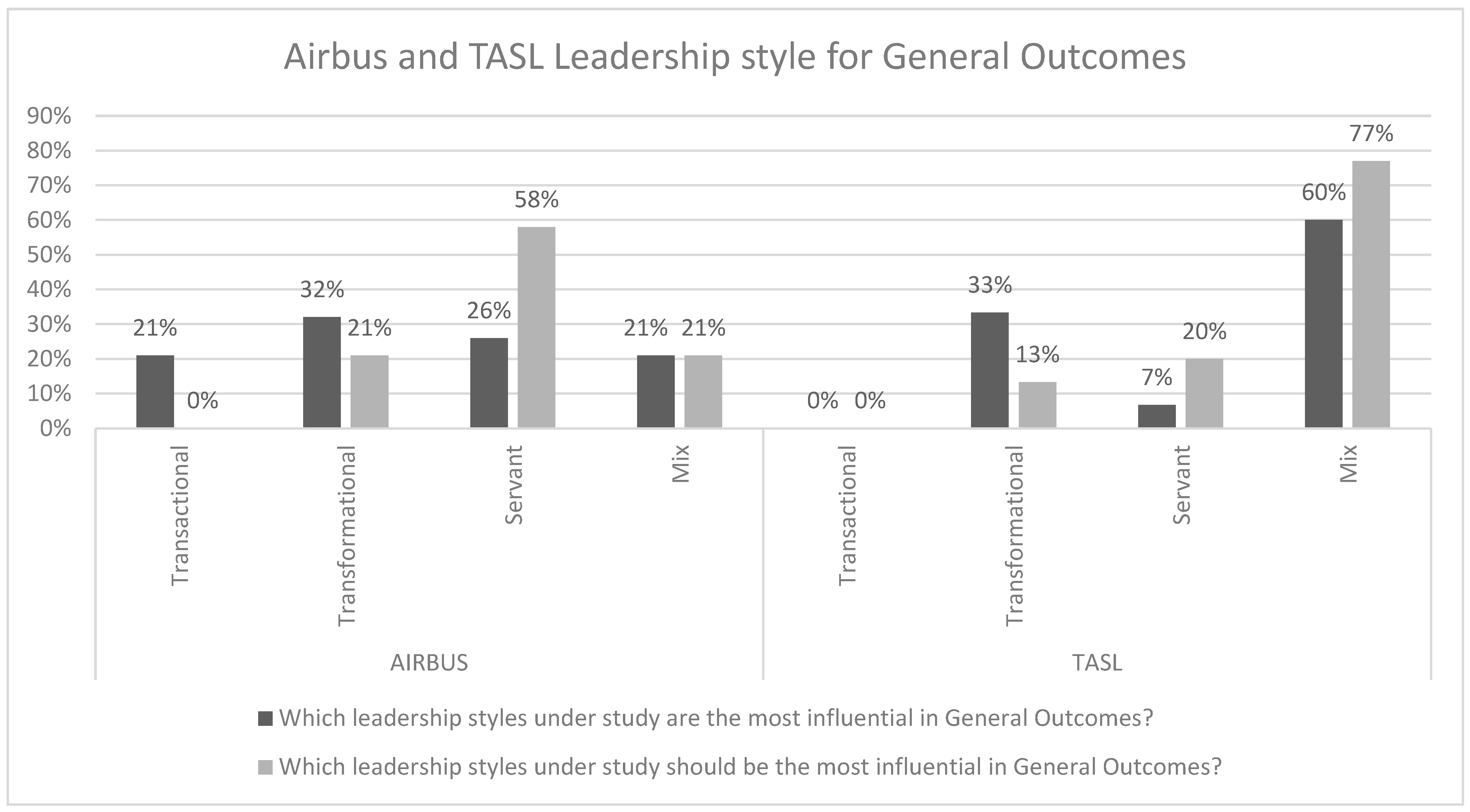 Sustainability 15 14047 g010