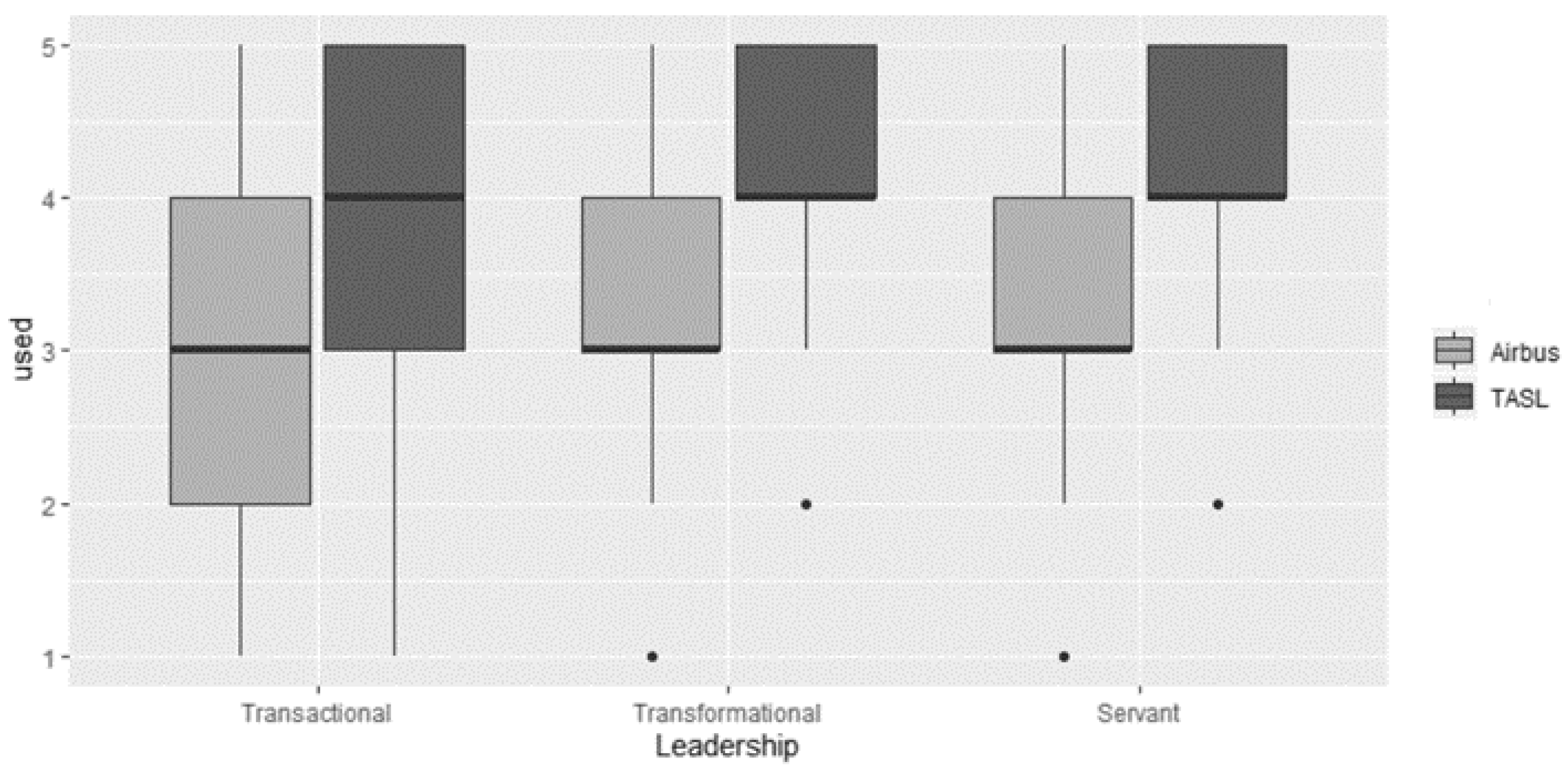 Sustainability 15 14047 g011