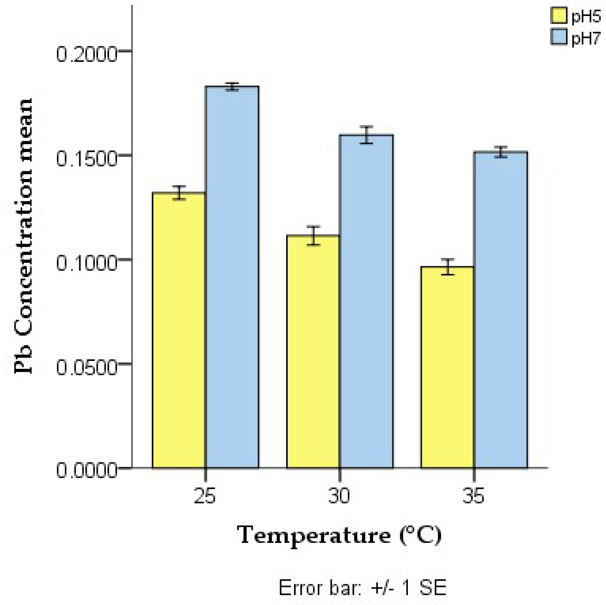 Sustainability 15 14048 g001