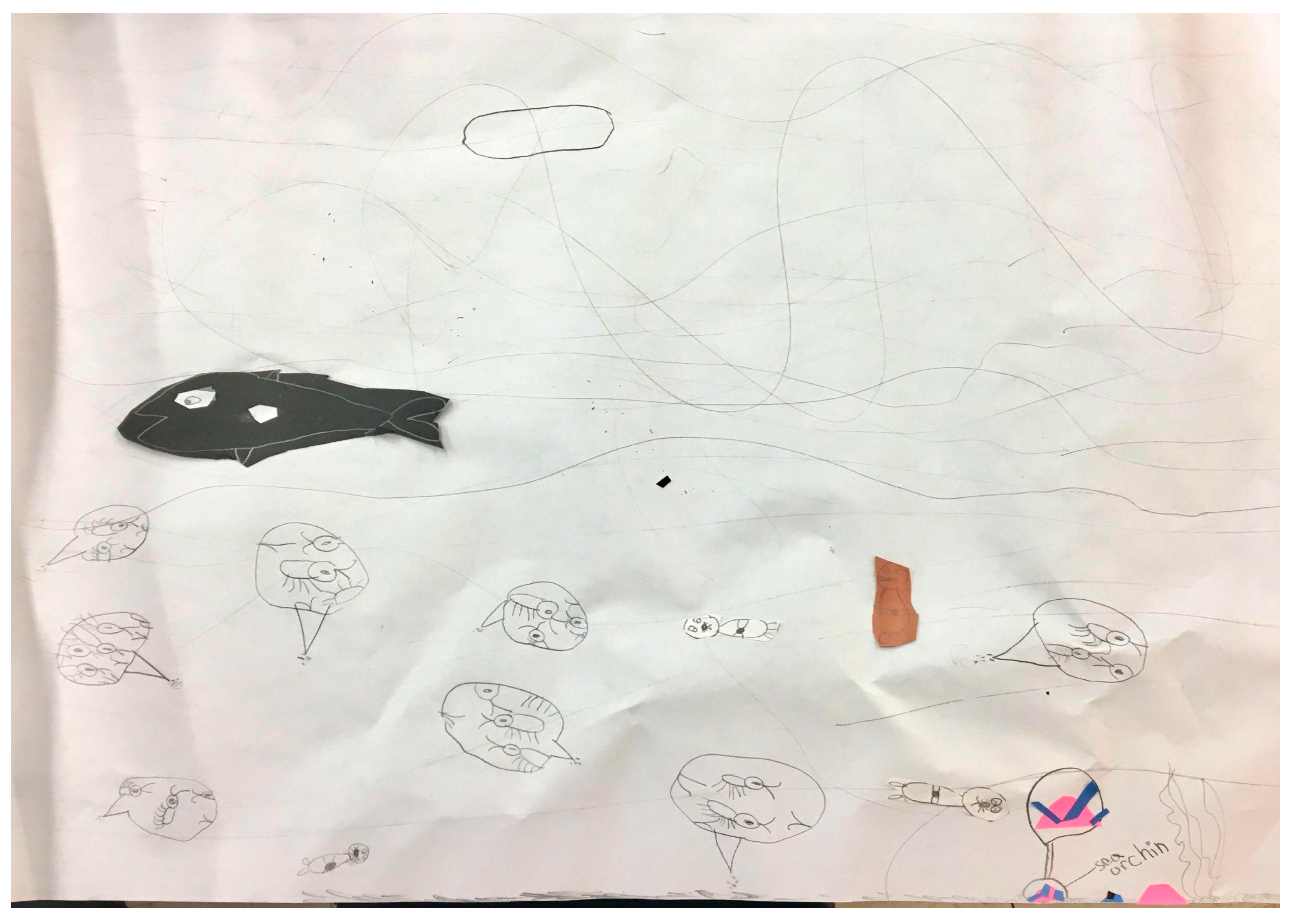 Sustainability 15 14051 g003