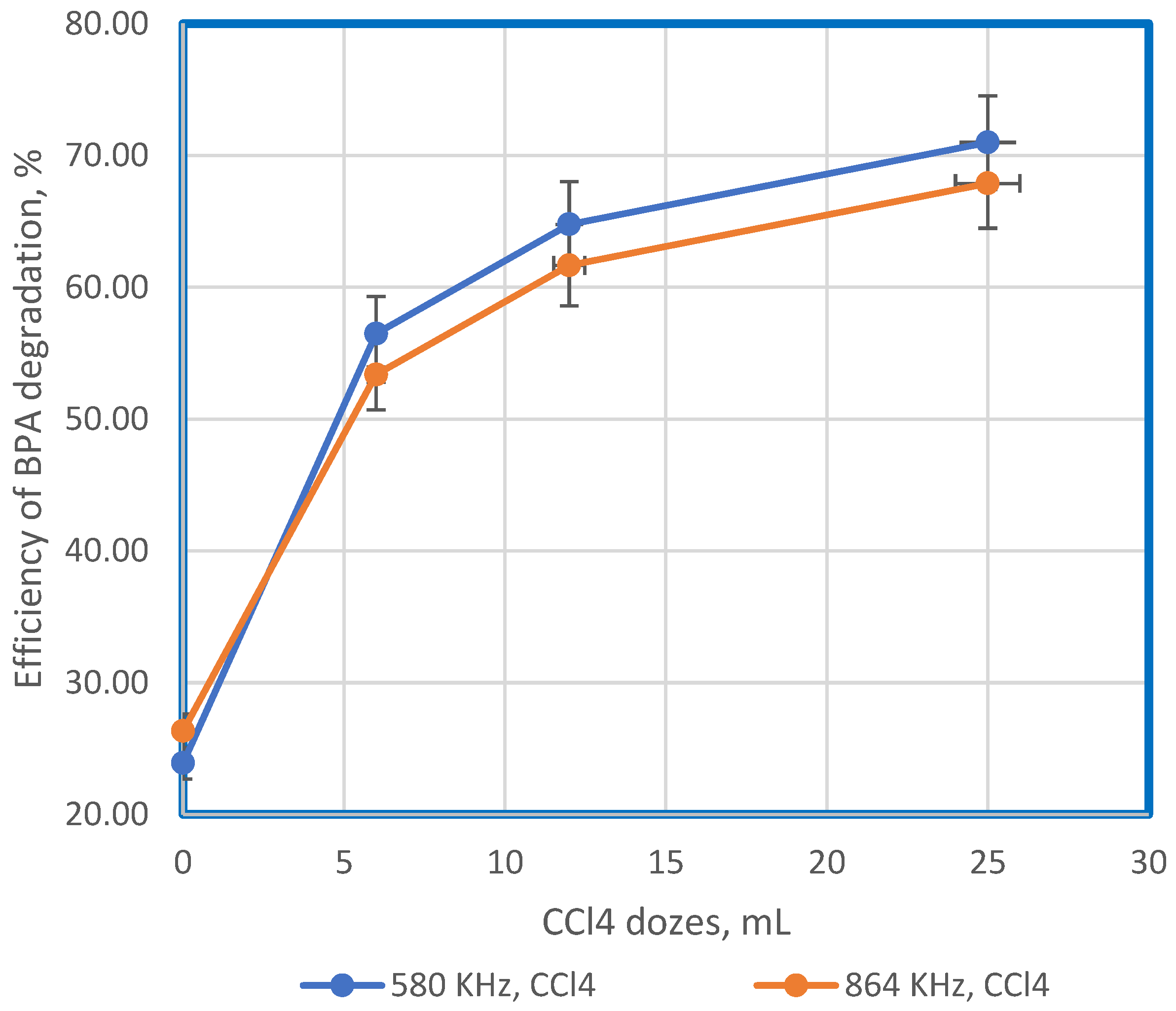 Sustainability 15 14058 g005