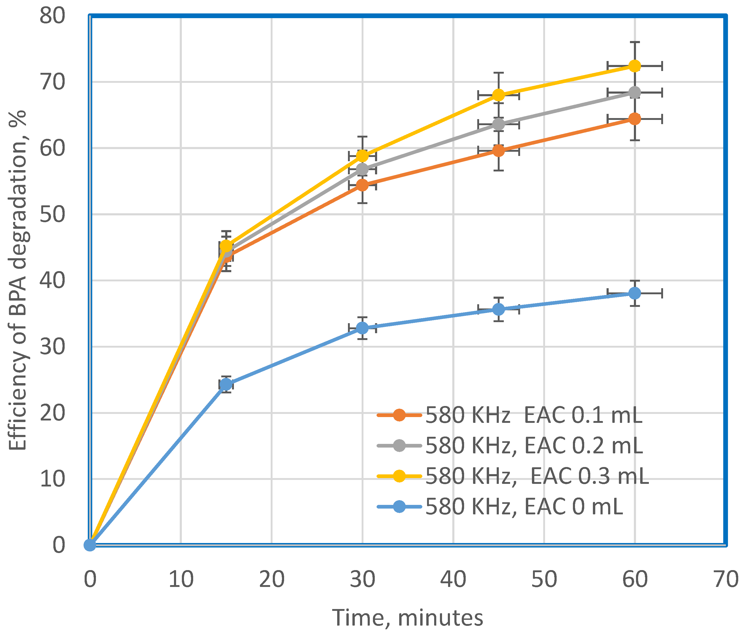 Sustainability 15 14058 g011