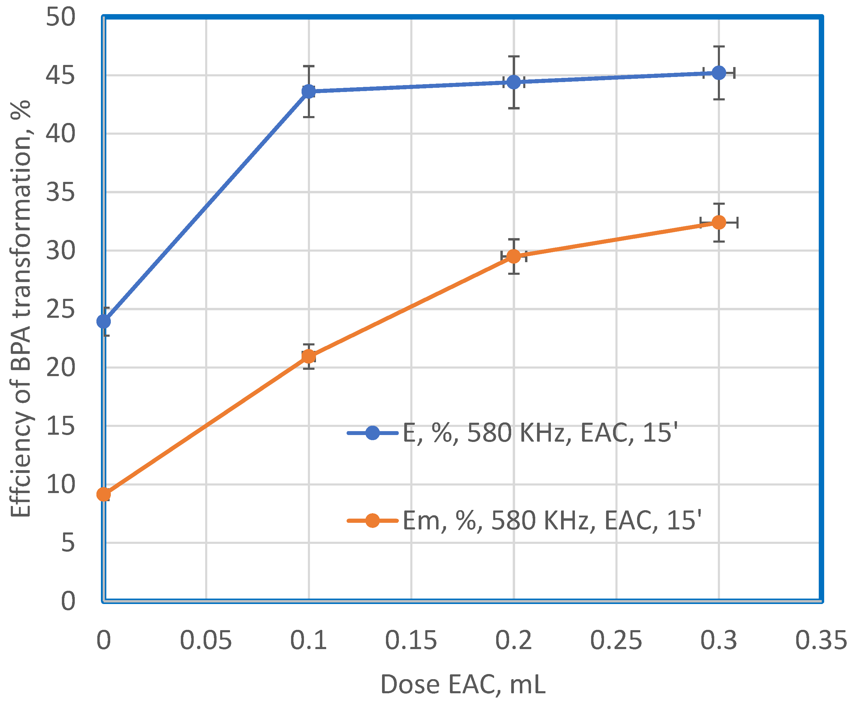 Sustainability 15 14058 g012