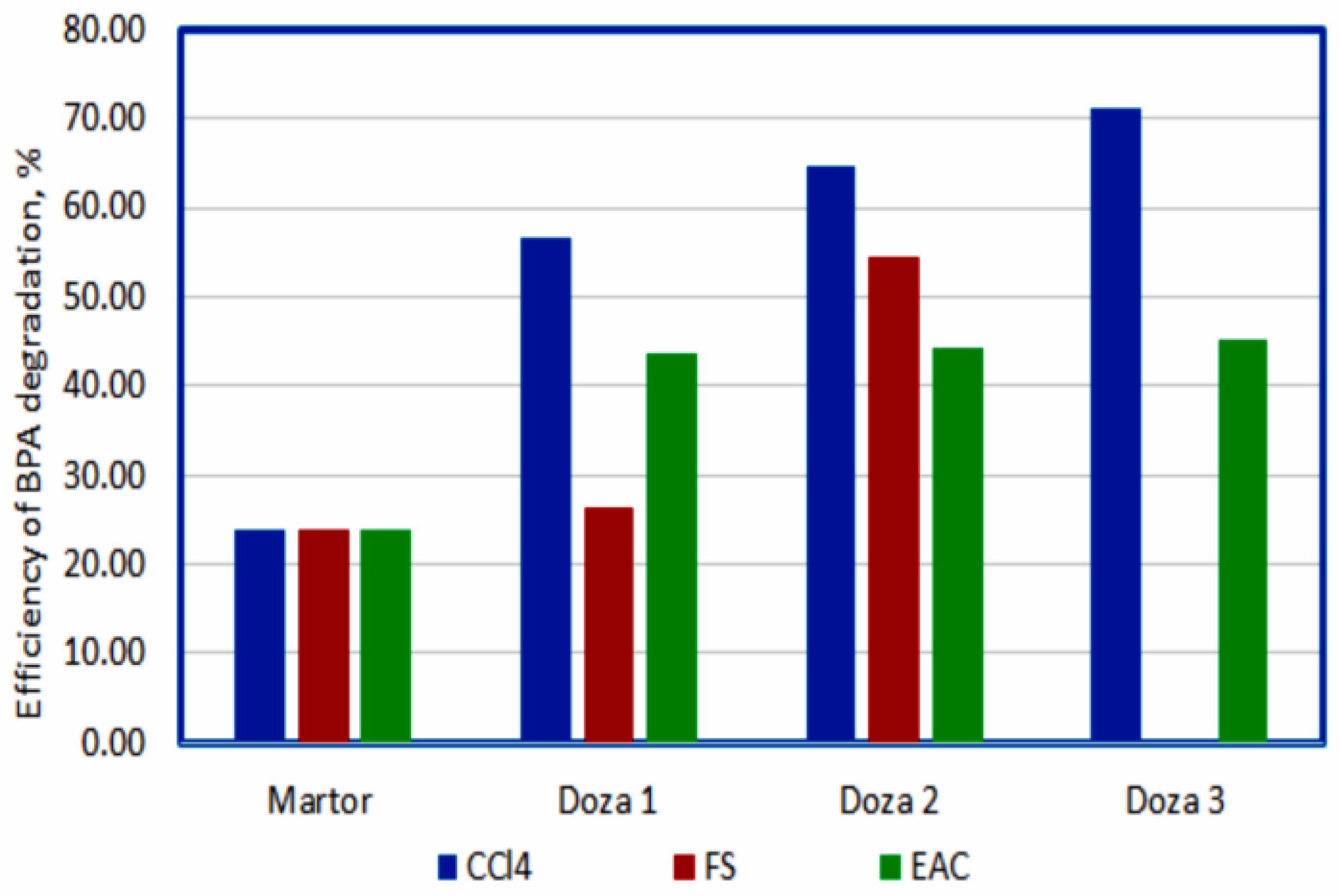 Sustainability 15 14058 g014
