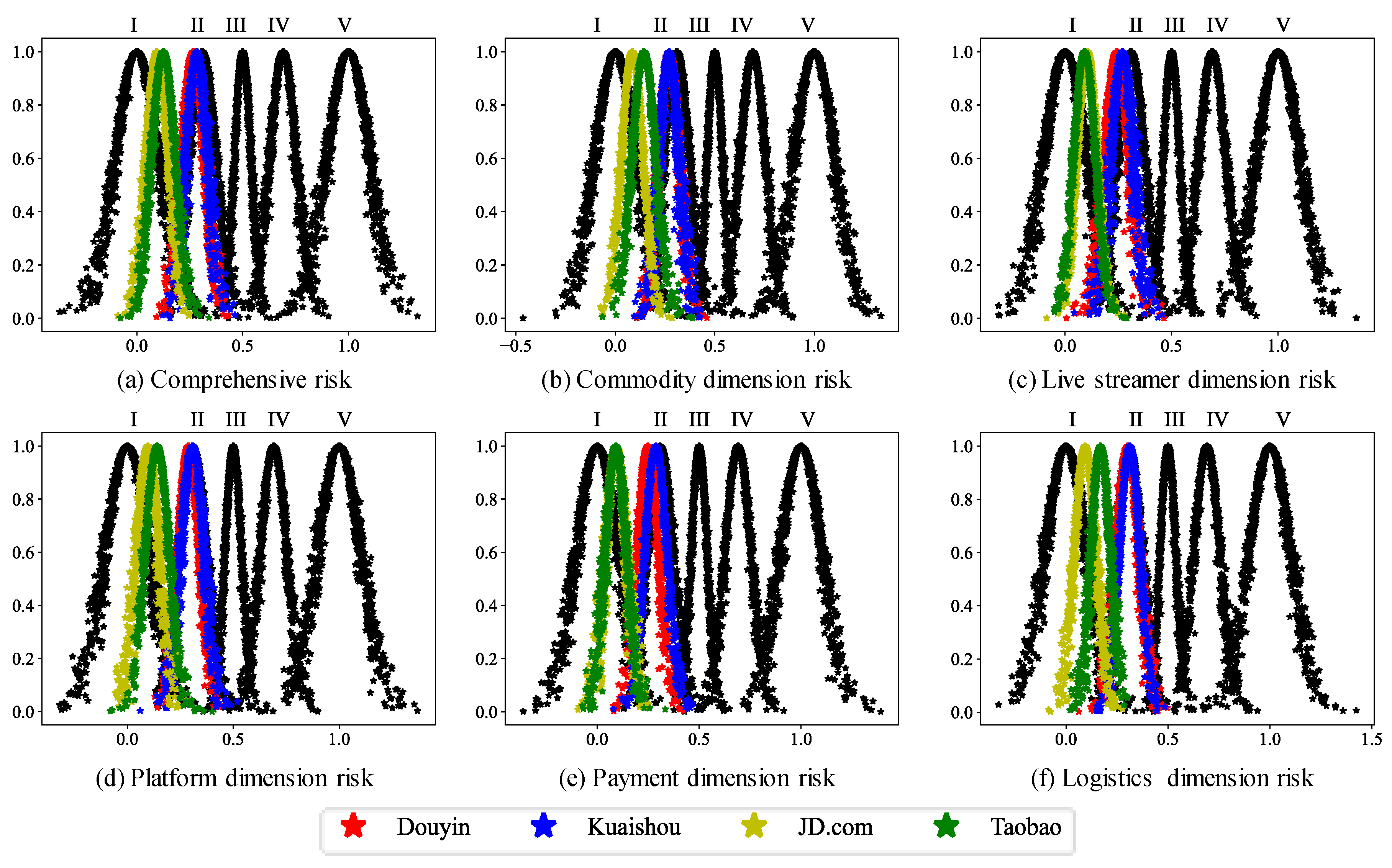 Sustainability 15 14060 g003