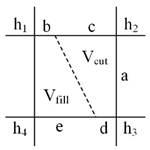 Sustainability 15 14062 i002