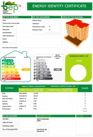 Sustainability 15 14074 g002