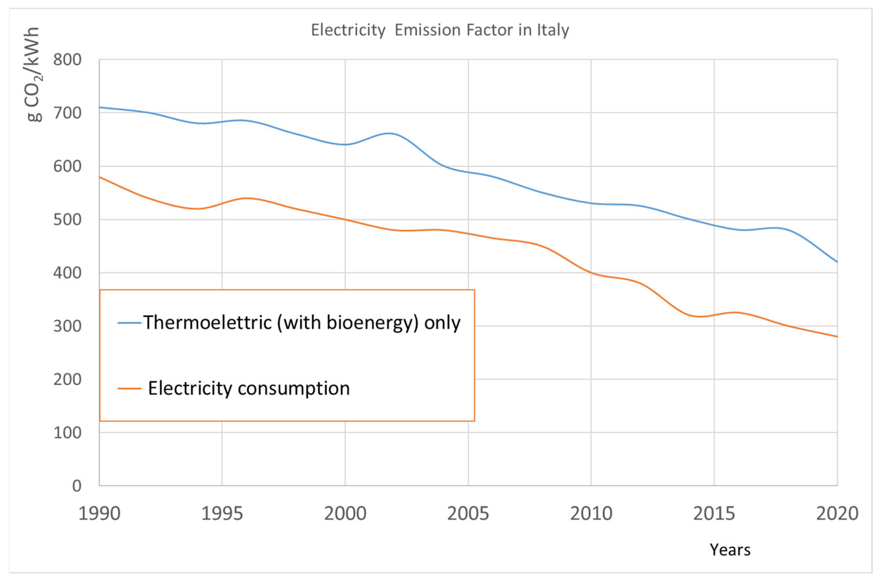 Sustainability 15 14082 g002