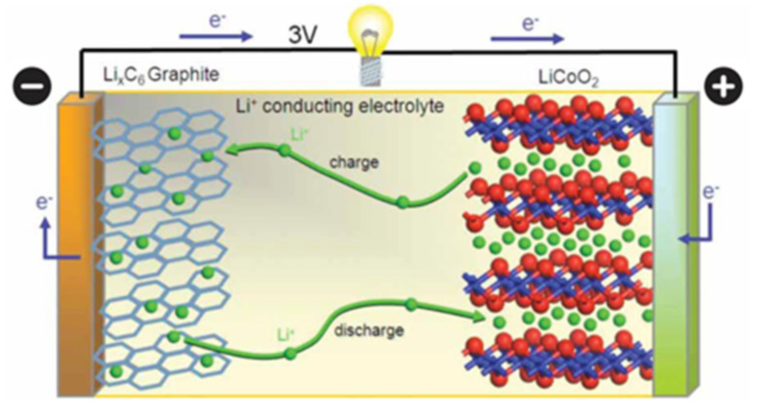 Sustainability 15 14082 g003