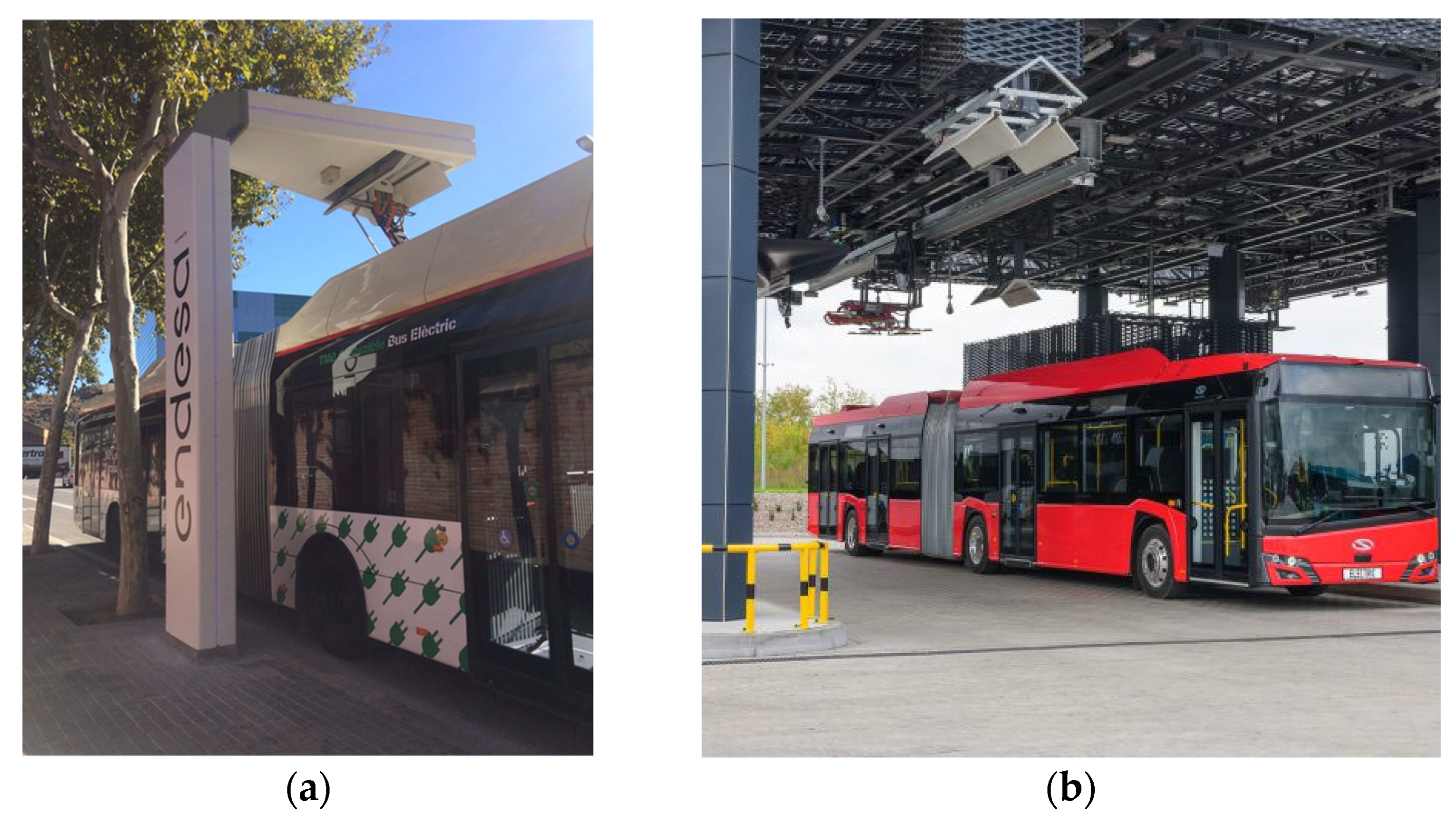 Sustainability 15 14082 g010