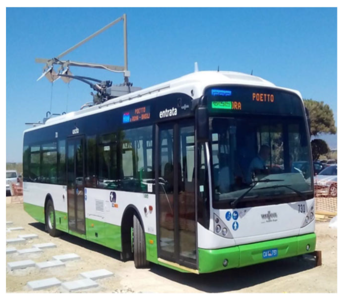 Sustainability 15 14082 g015