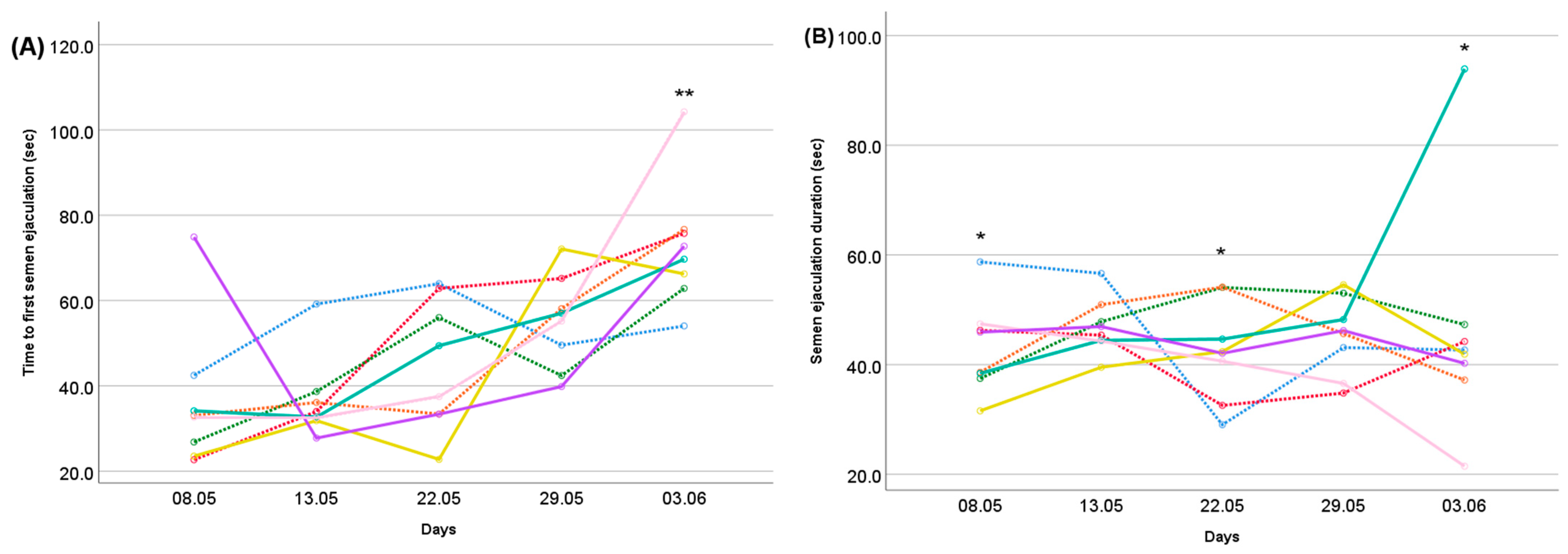 Sustainability 15 14083 g001 Sustainability 15 14083 g001