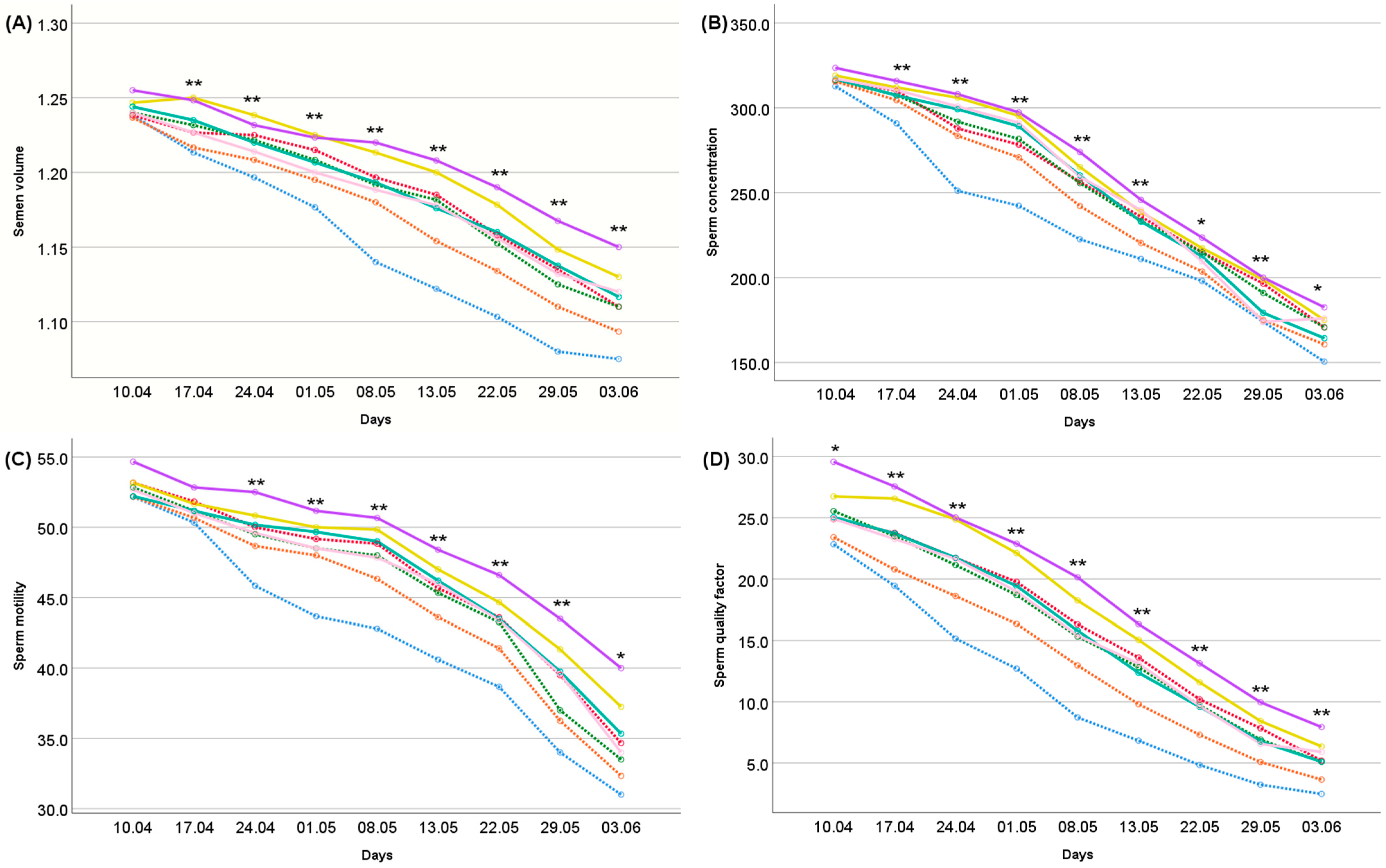 Sustainability 15 14083 g002 Sustainability 15 14083 g002