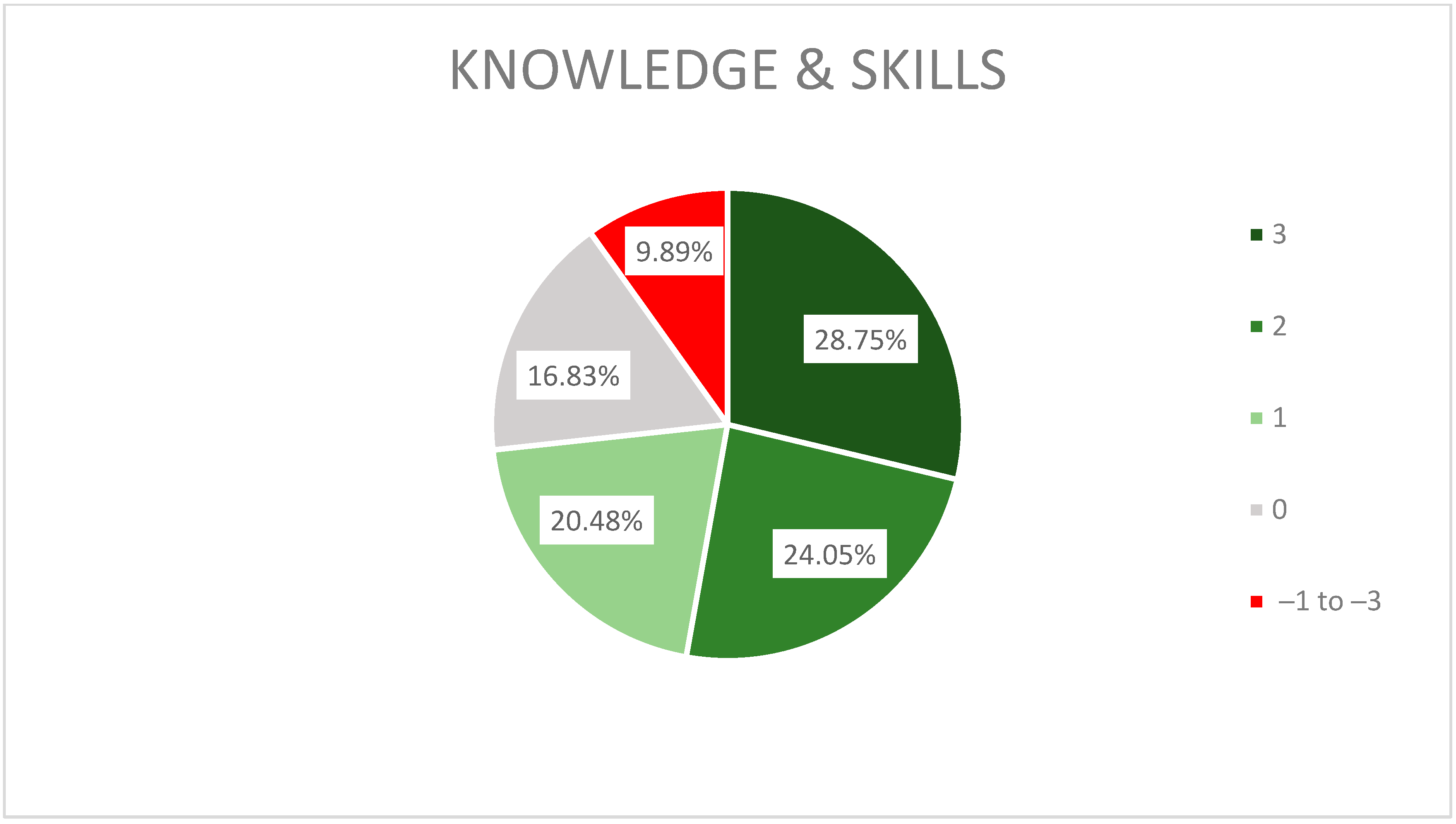 Sustainability 15 14084 g002 Sustainability 15 14084 g002