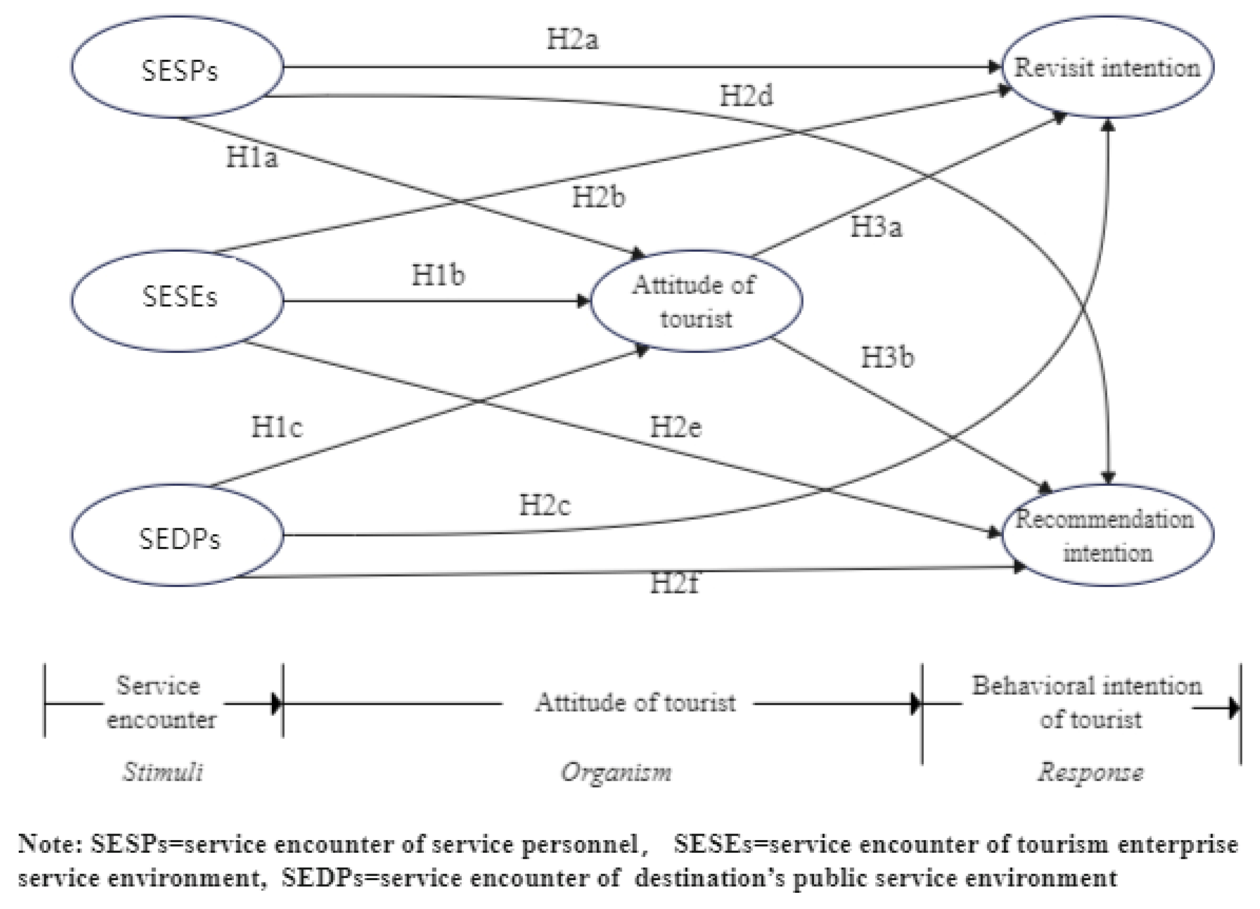 Sustainability 15 14087 g002