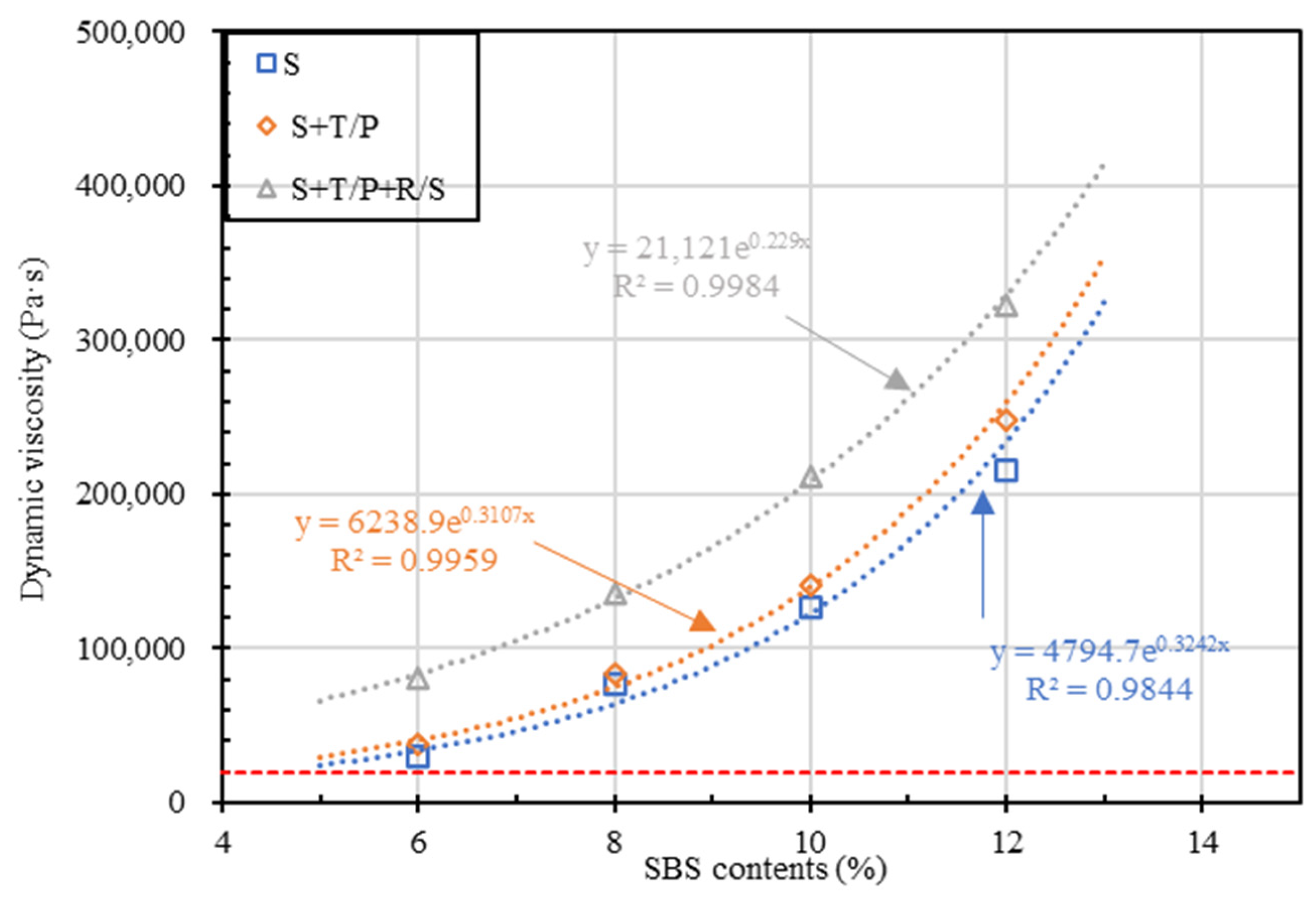 Sustainability 15 14089 g004