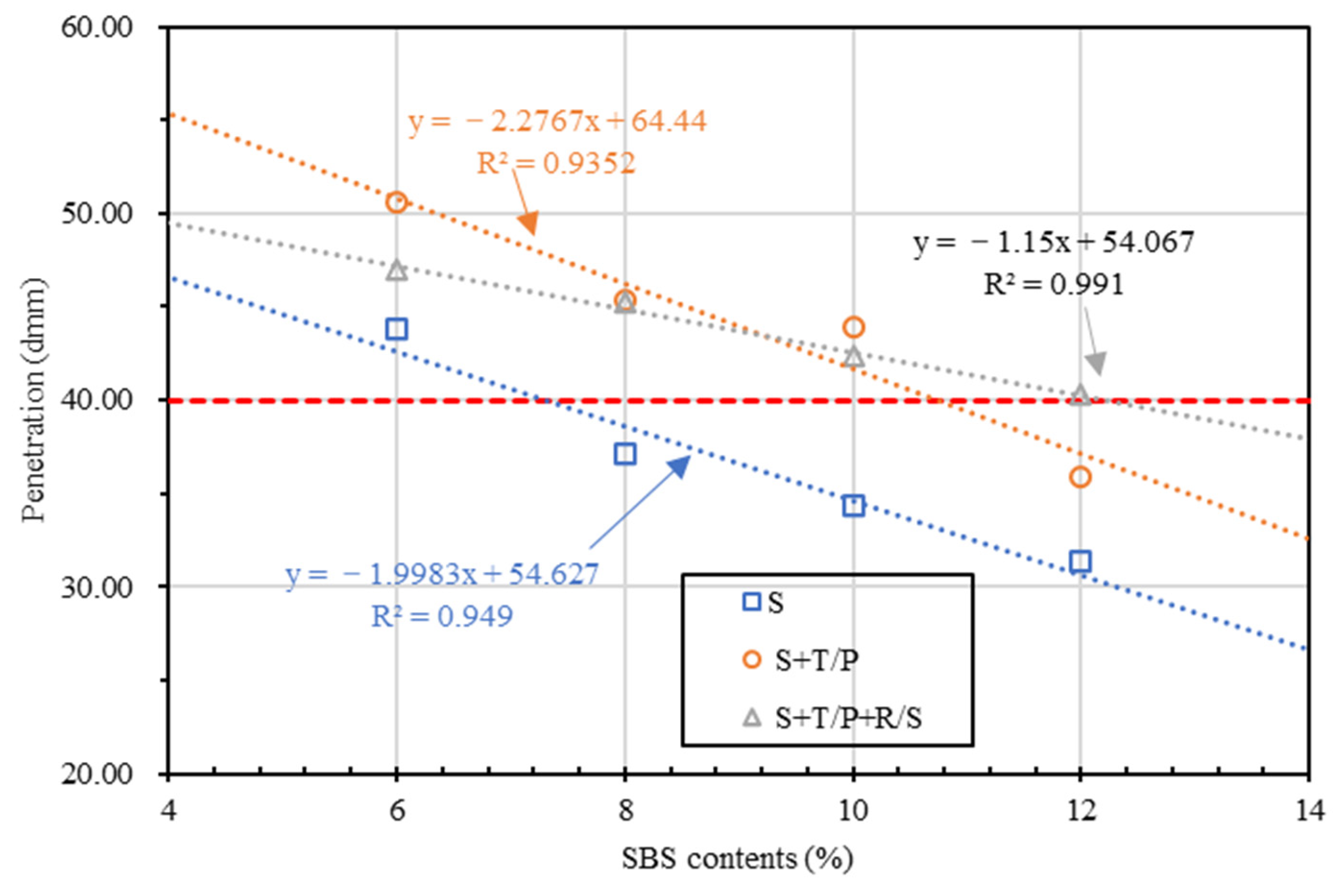 Sustainability 15 14089 g006
