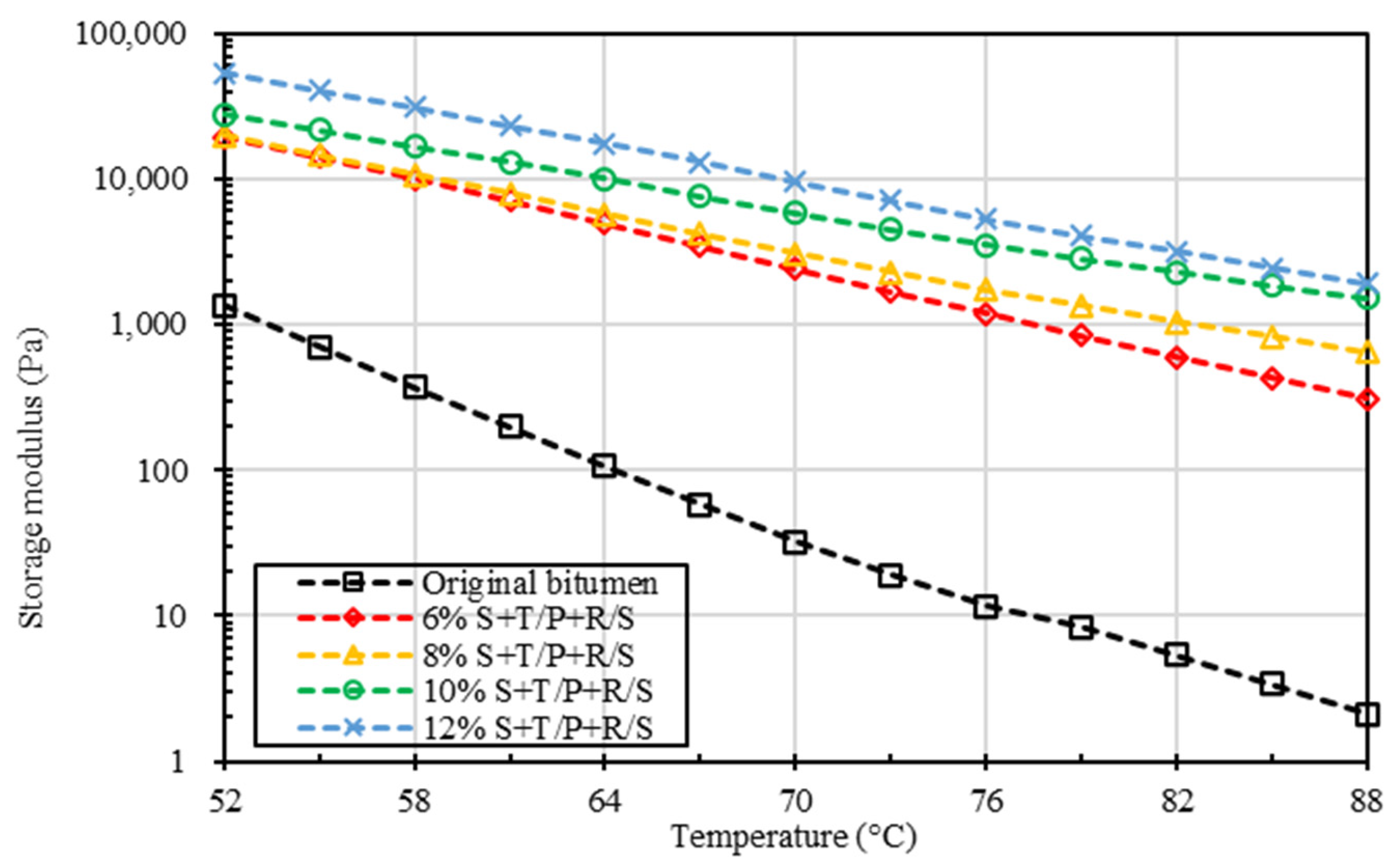 Sustainability 15 14089 g016
