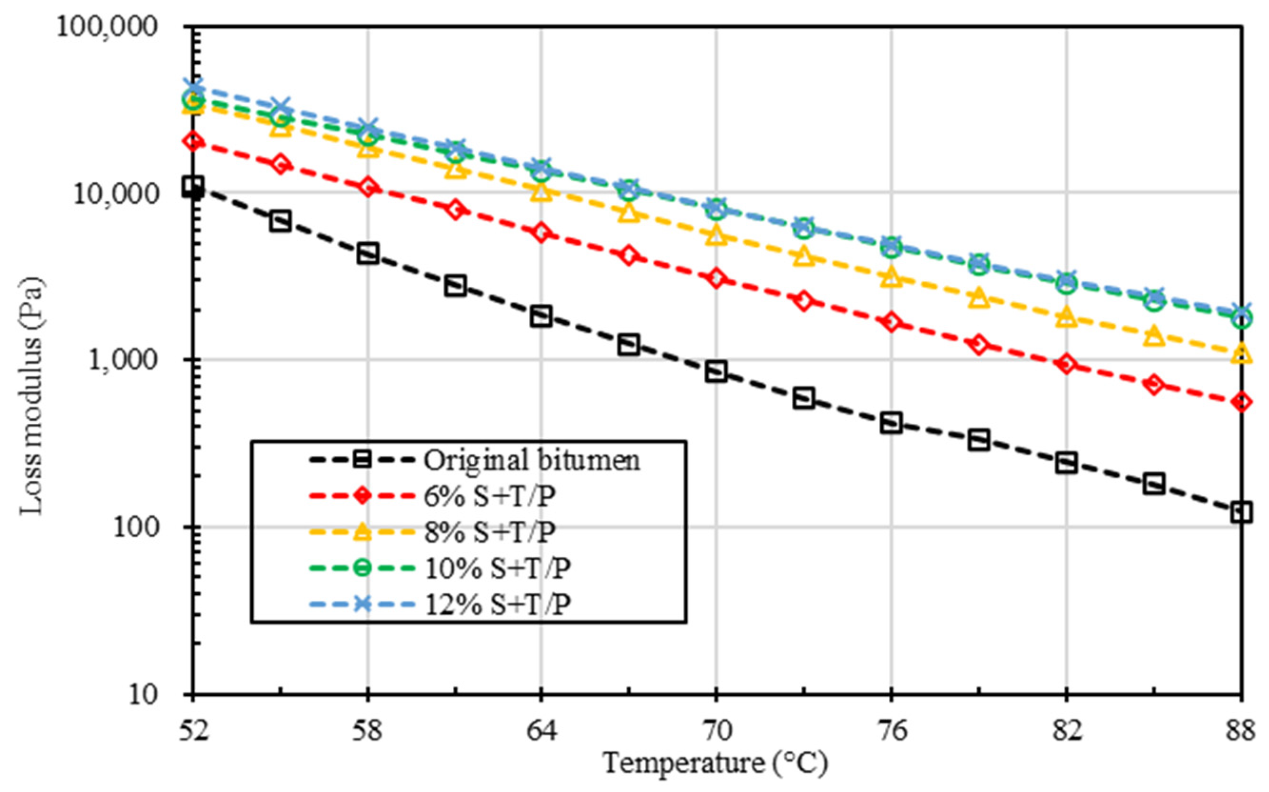 Sustainability 15 14089 g018