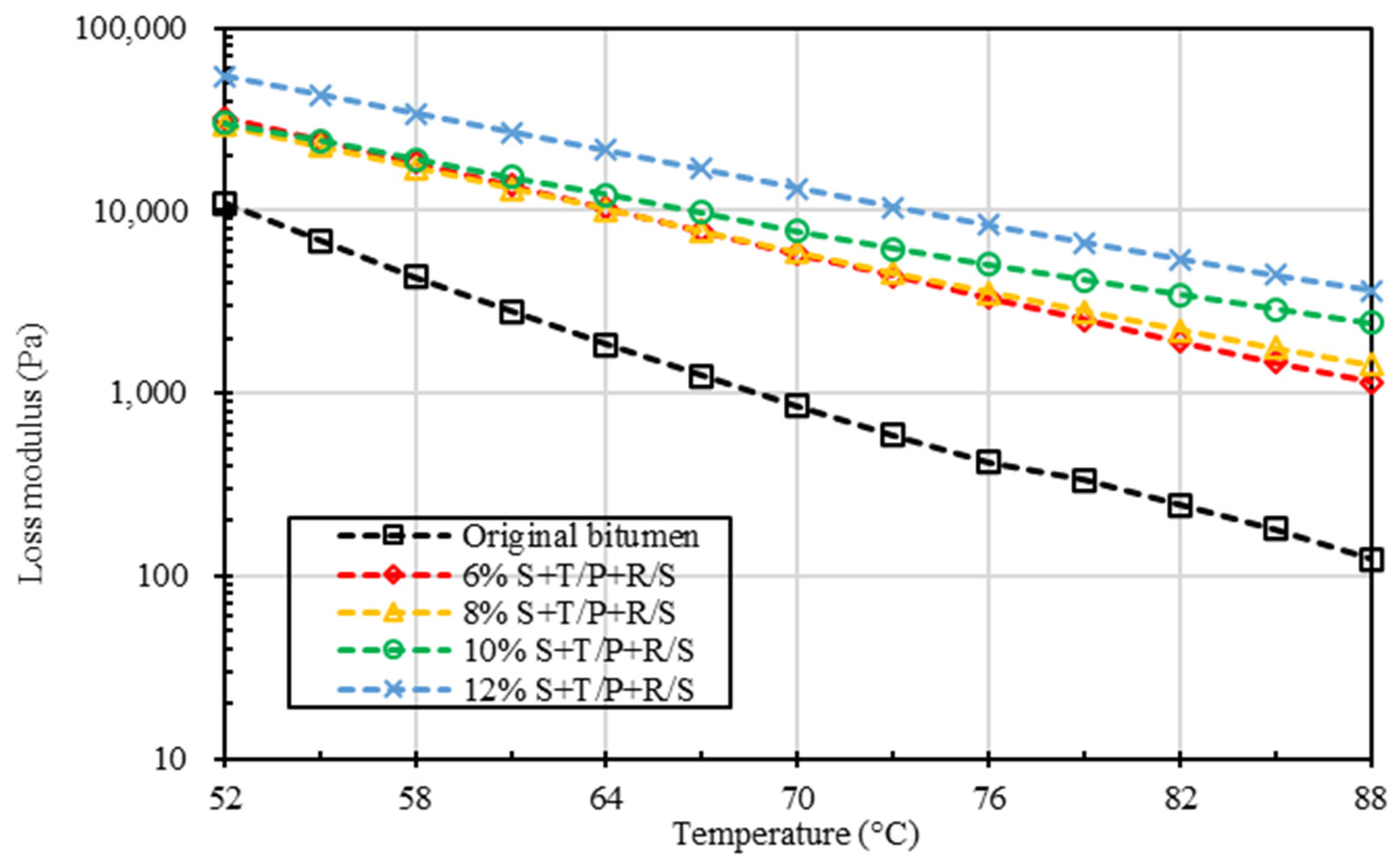 Sustainability 15 14089 g019