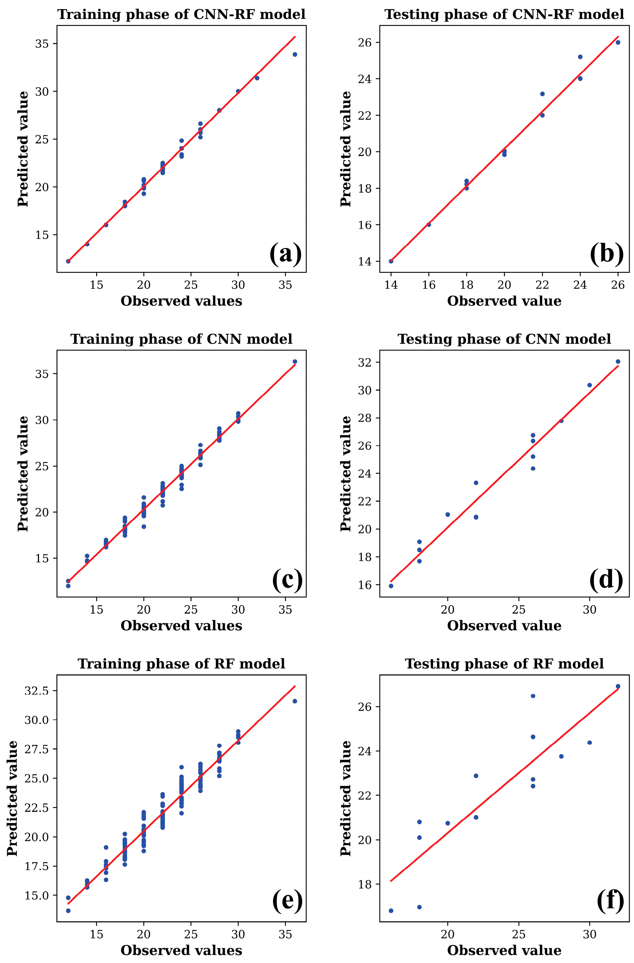Sustainability 15 14125 g0a1