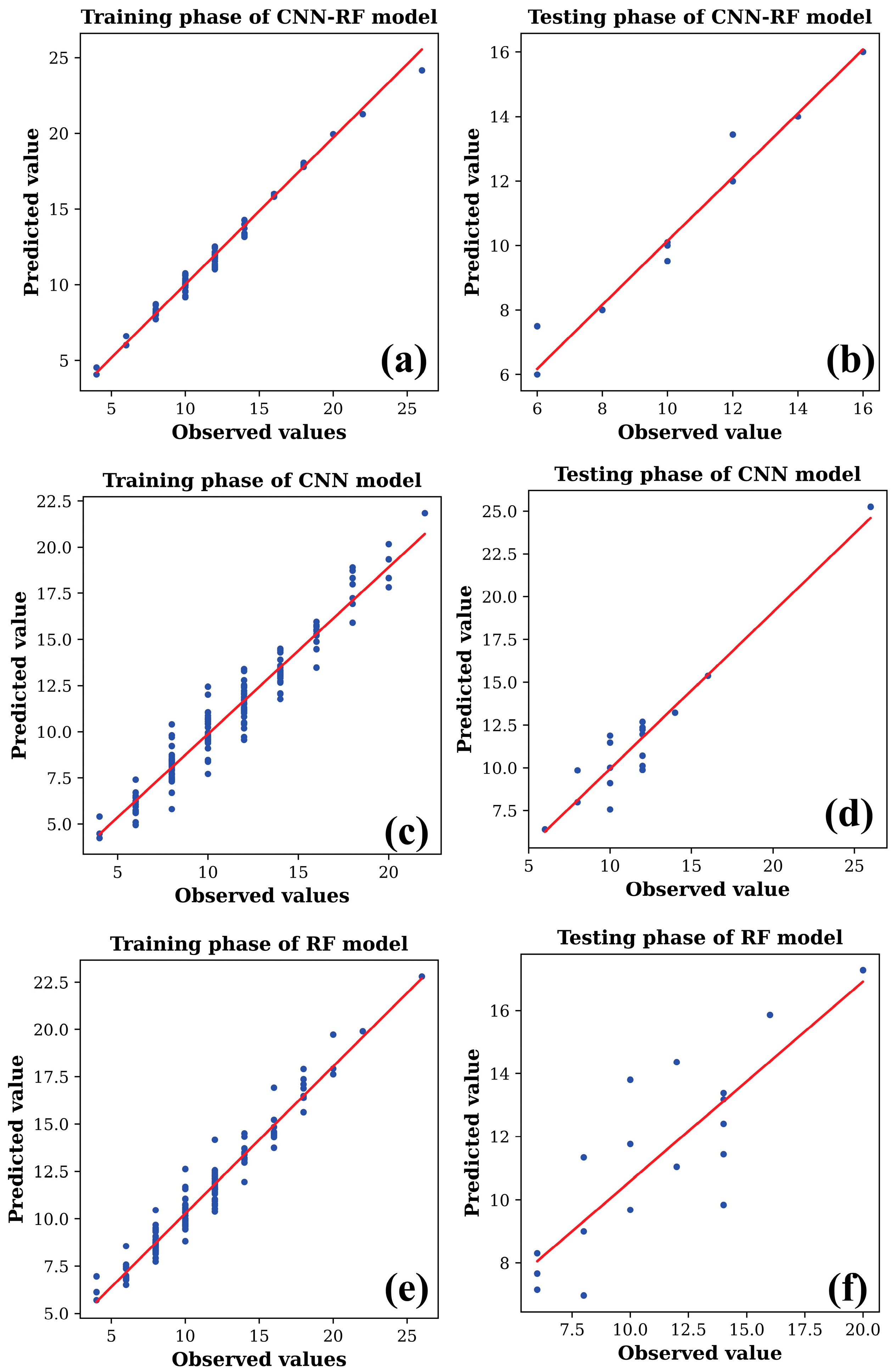 Sustainability 15 14125 g0a2