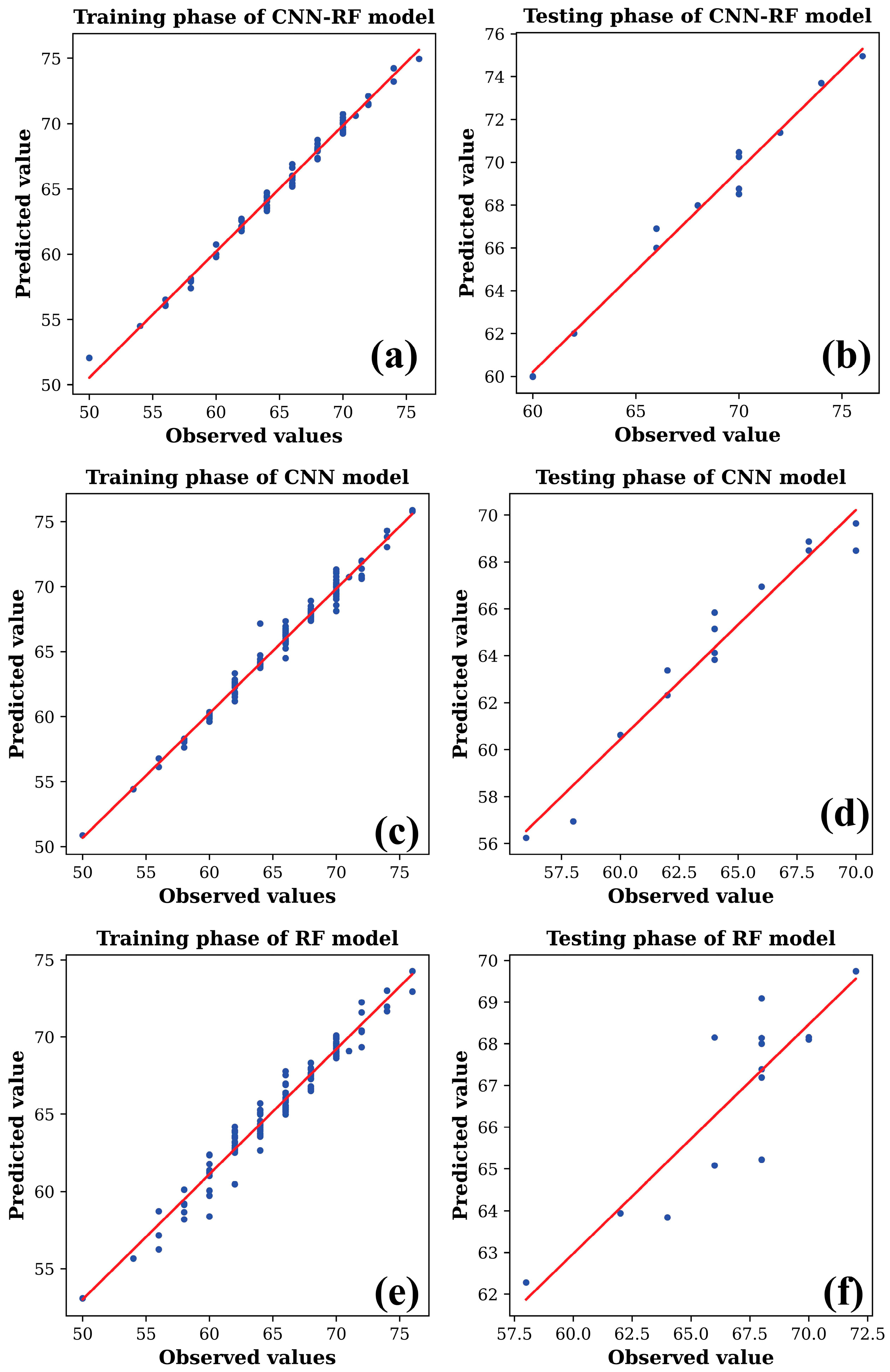 Sustainability 15 14125 g0a3