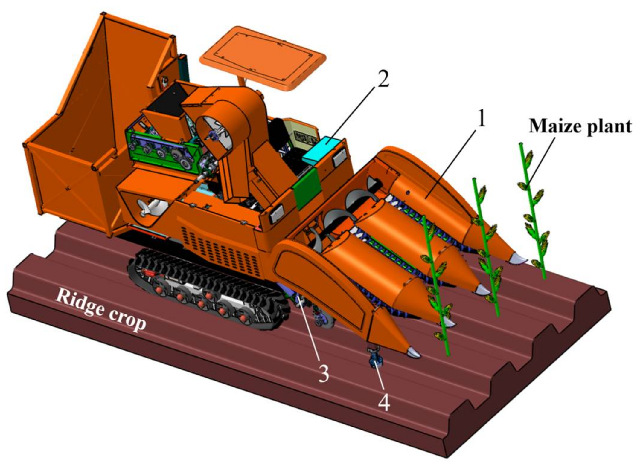 Design and Experiment of Header Height Adaptive Adjustment System for ...